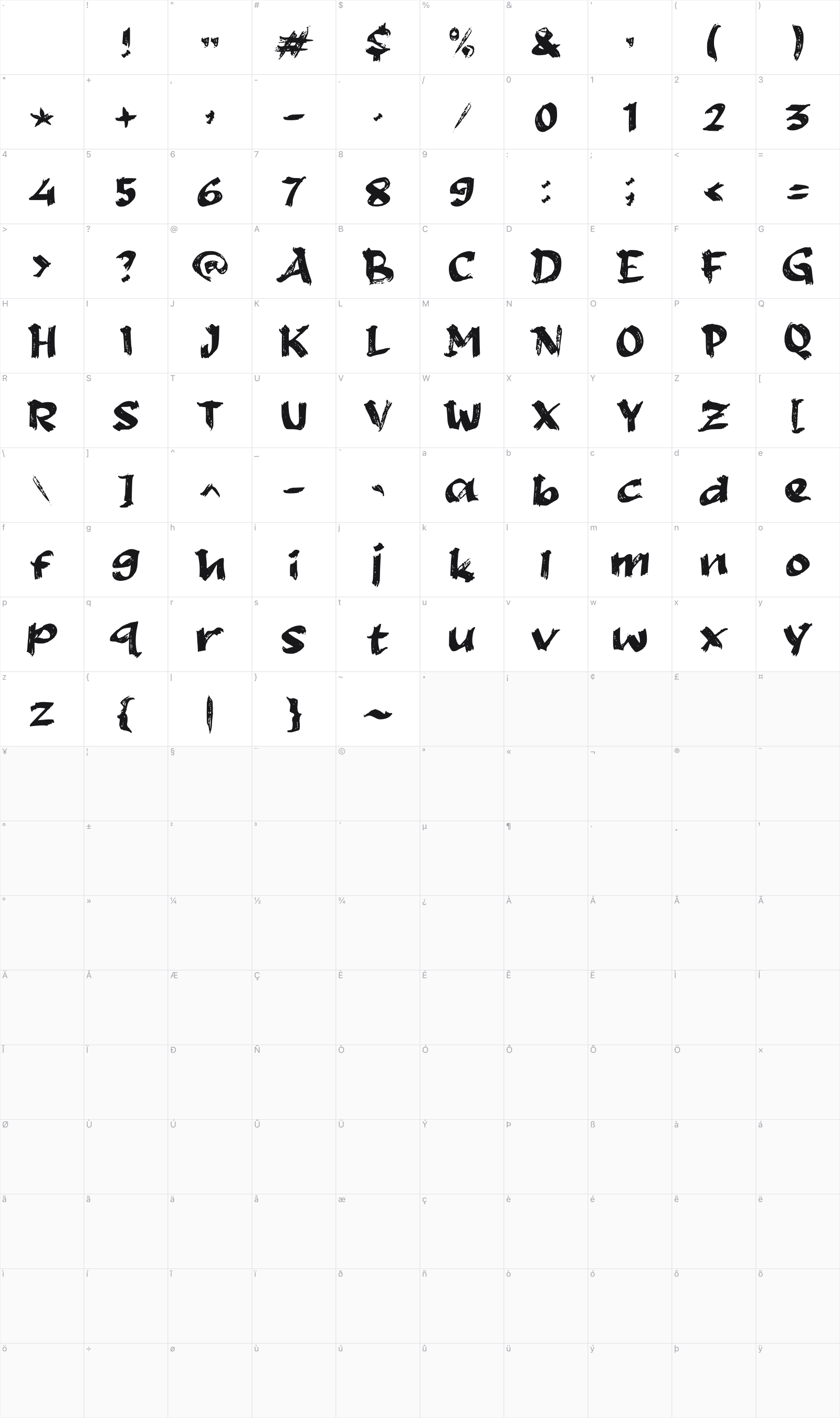 e Egima glyph table