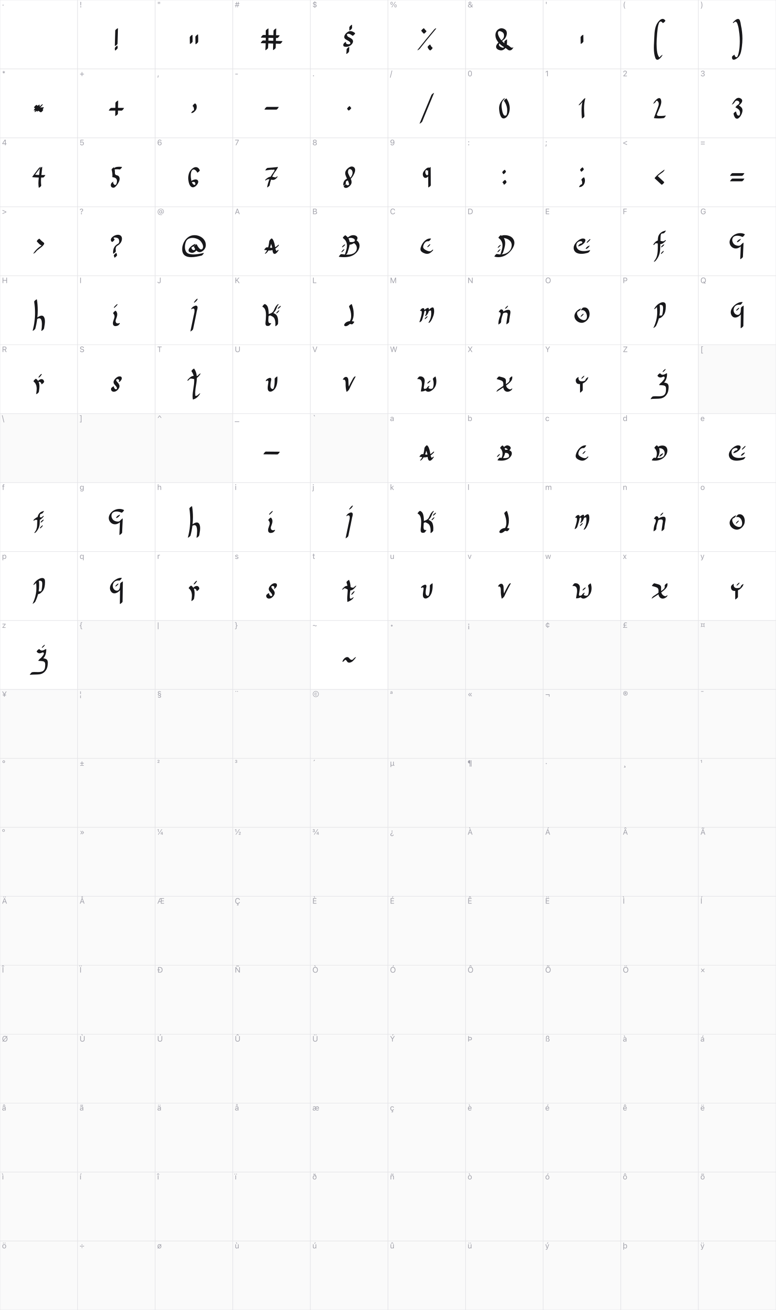Quick Quill glyph table