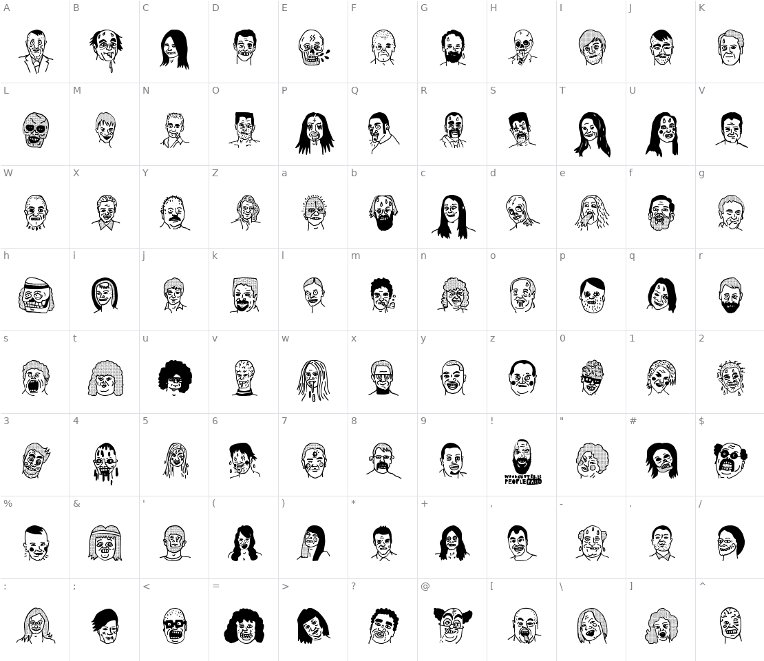 Character set for Woodcutter People Faces