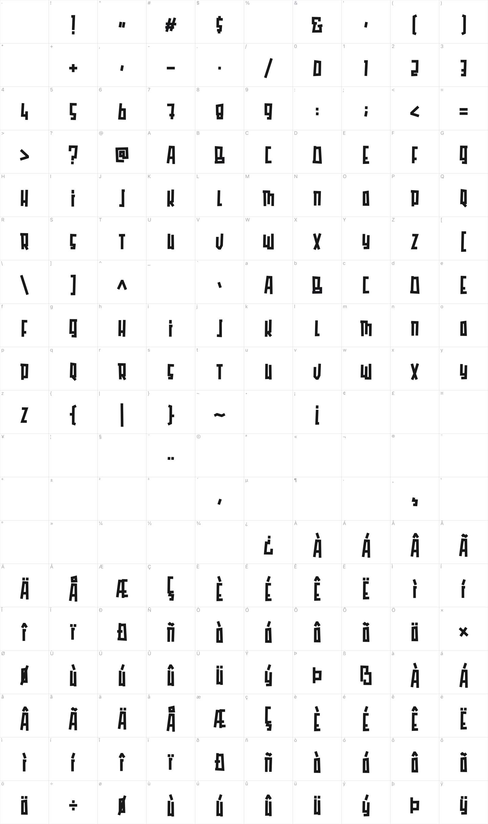Qubiko glyph table