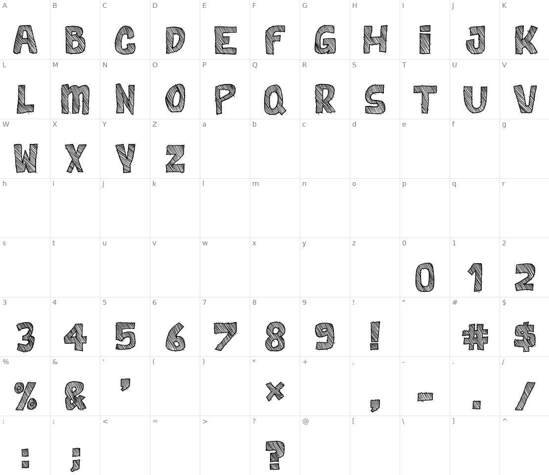 Character set for Best Prices