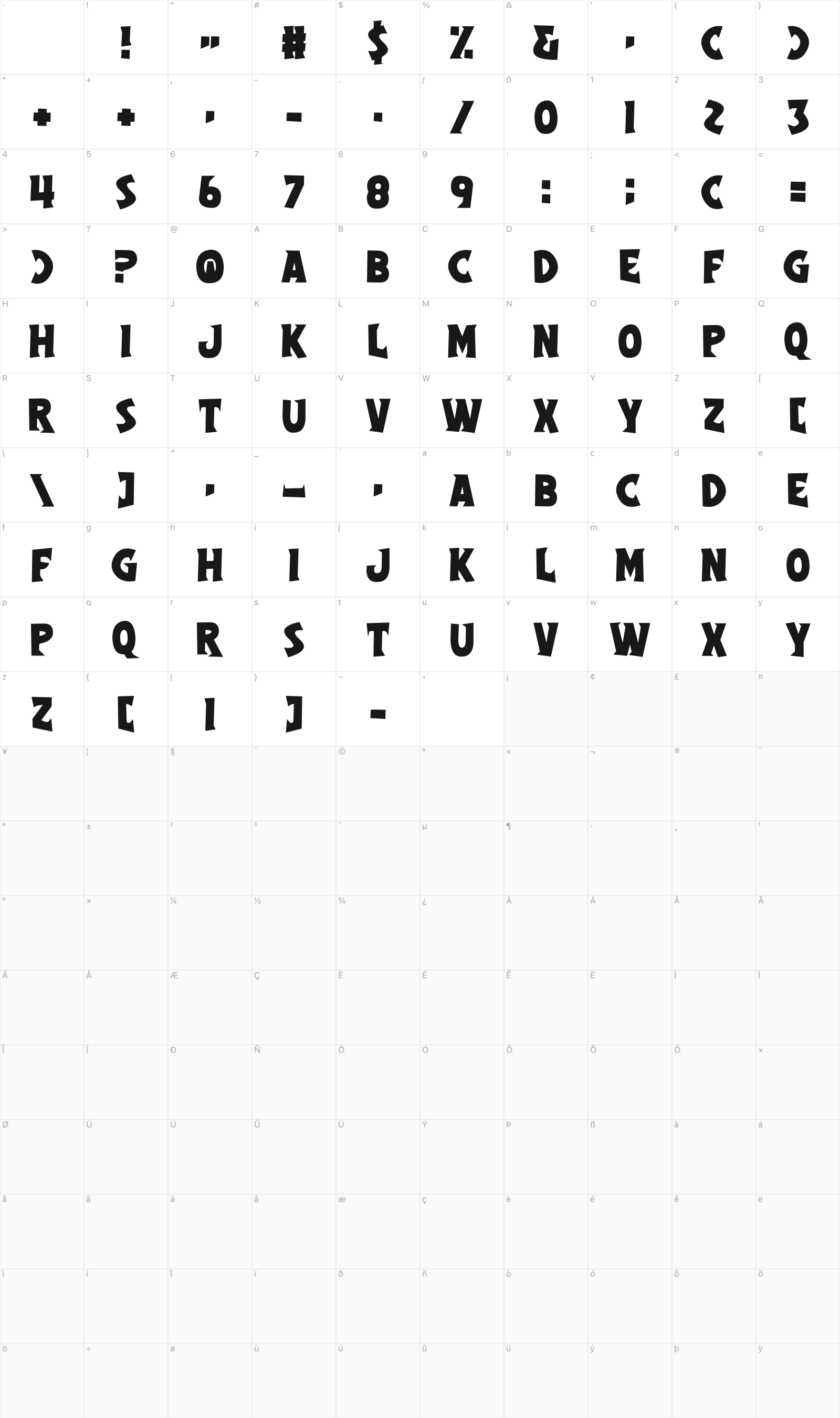 Segreteria glyph table