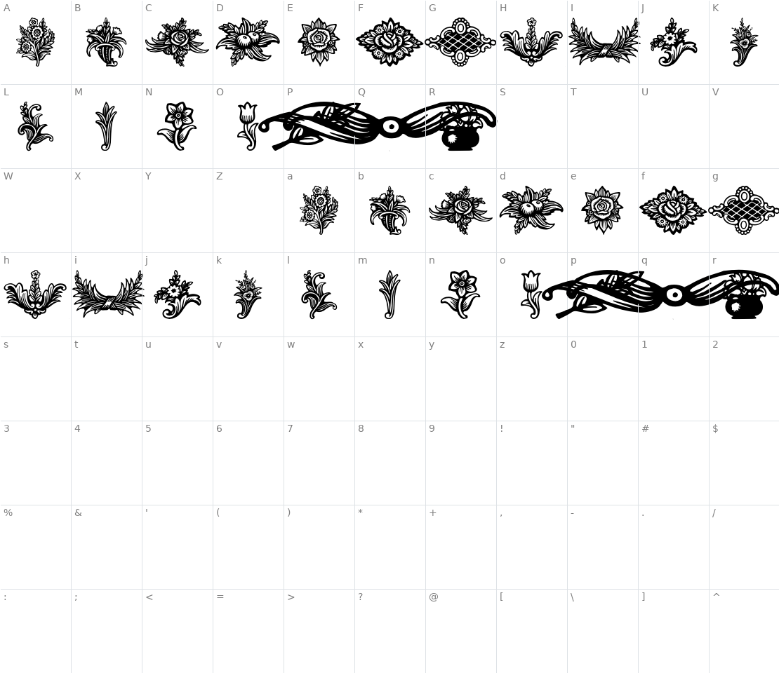 Character set for Schluss Vignetten