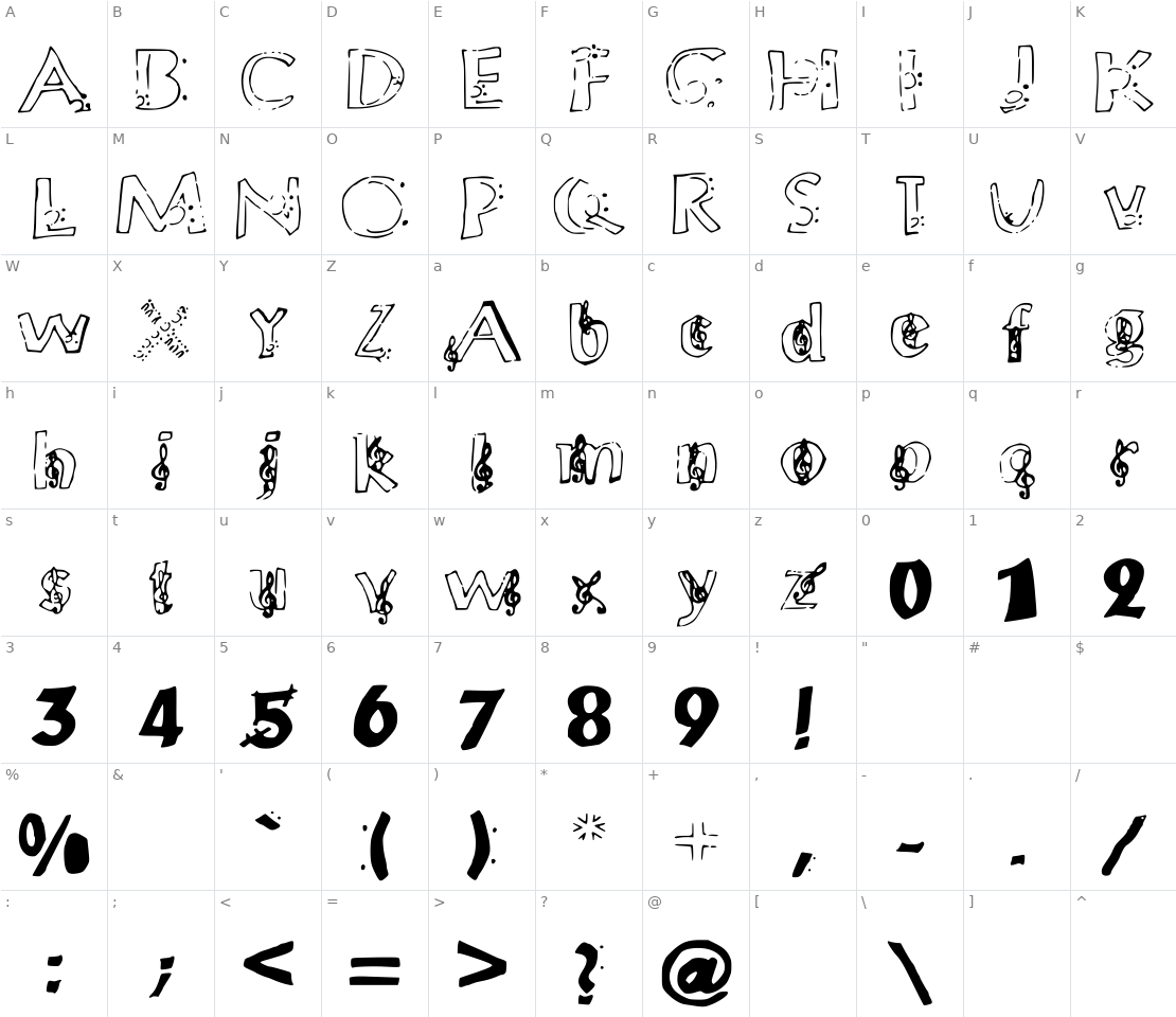 Character set for Chloes Music