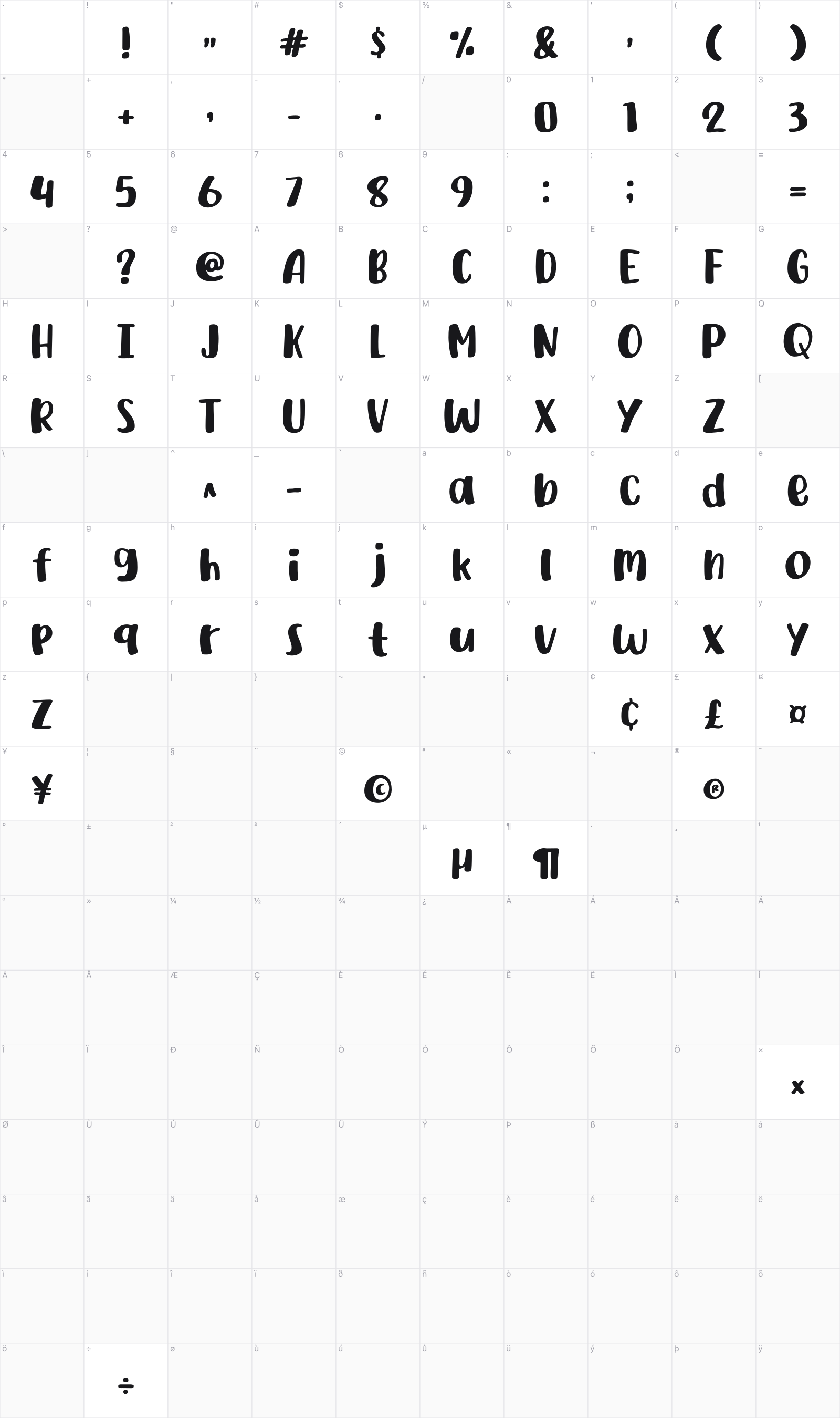 Yellow Style glyph table
