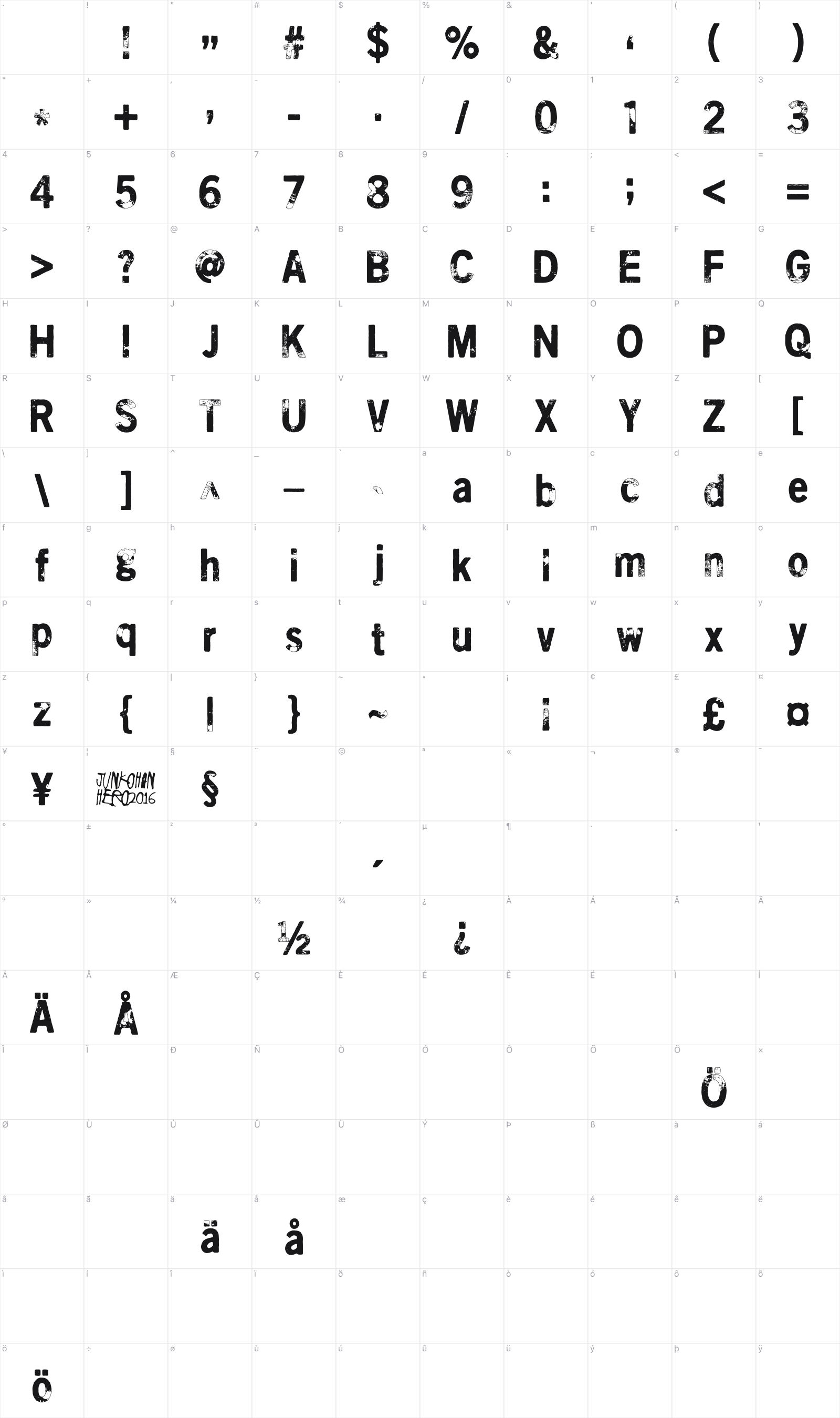Scratch X glyph table