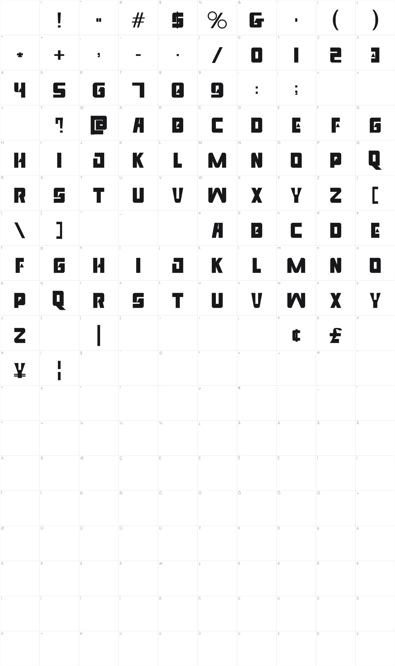 Venfro glyph table