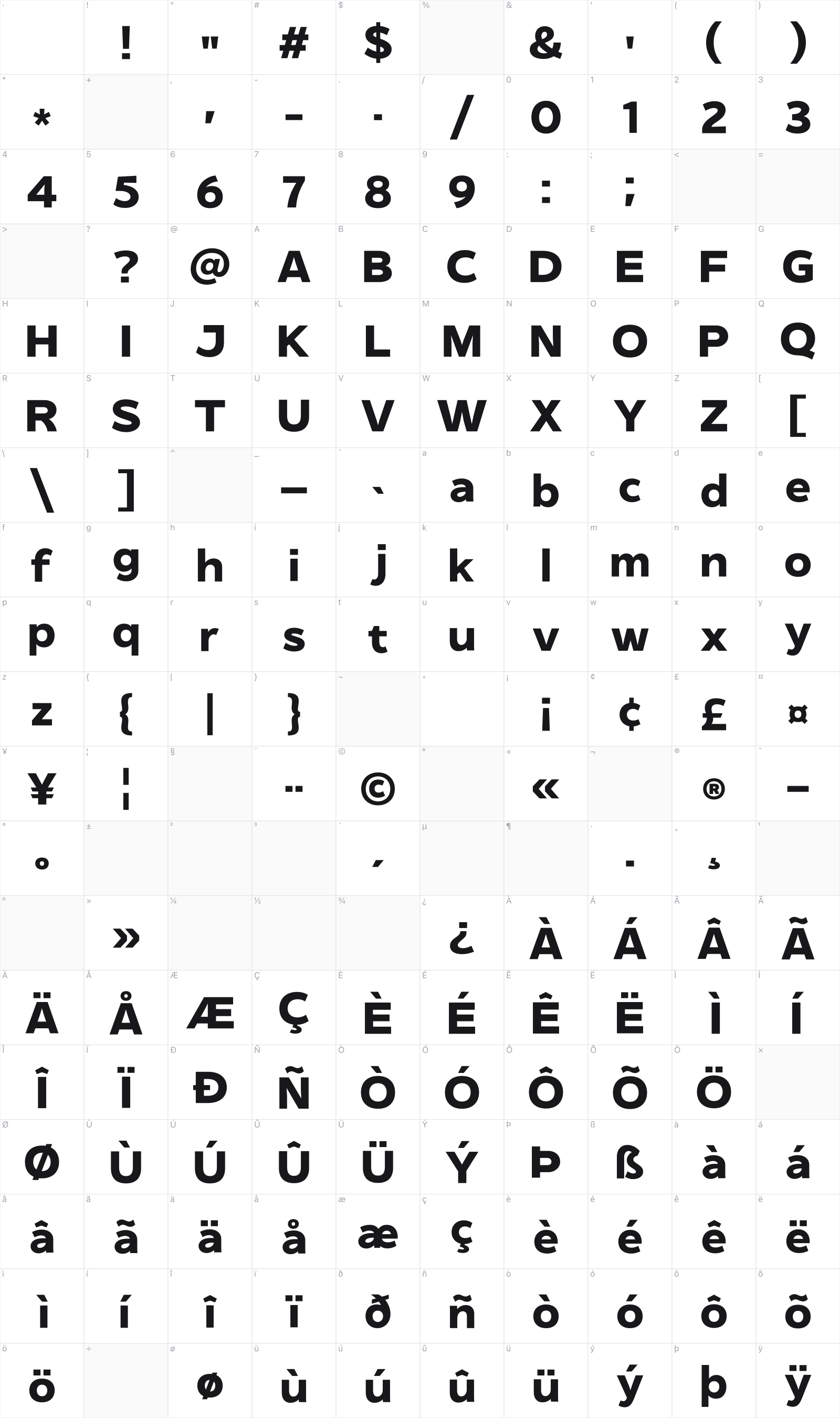 Quixotic Sans glyph table