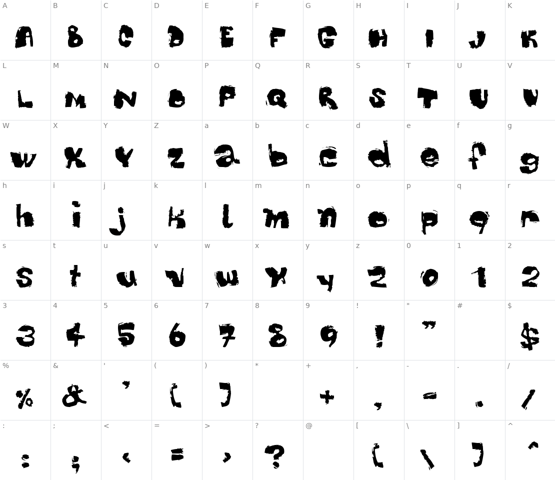 Character set for Dippex