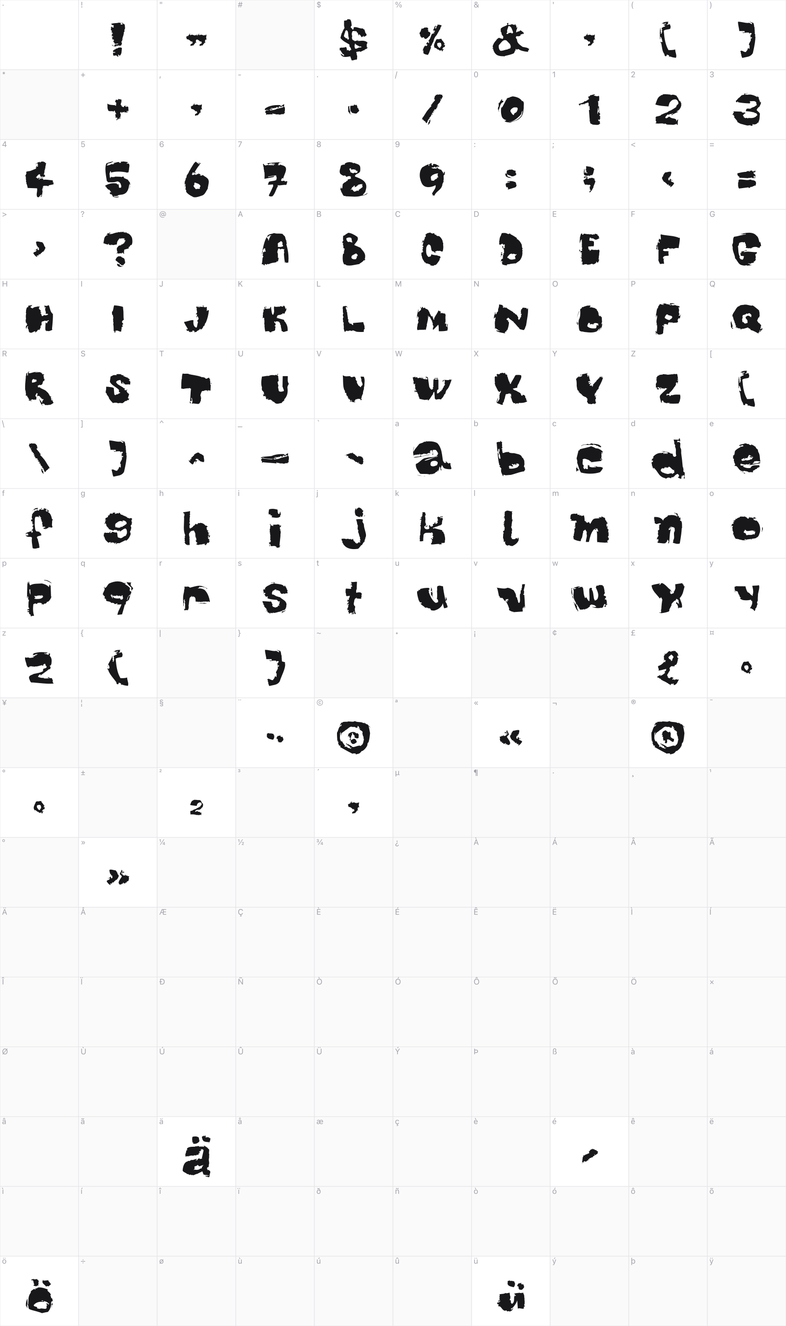 Dippex glyph table
