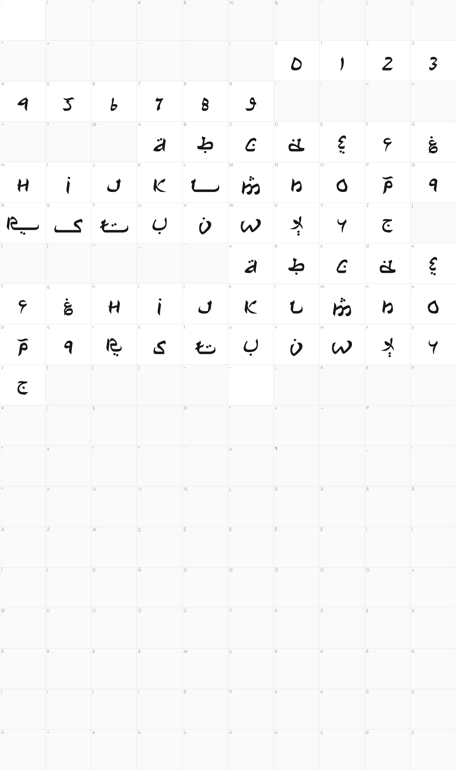 Milhamsam Dzulhijjah glyph table
