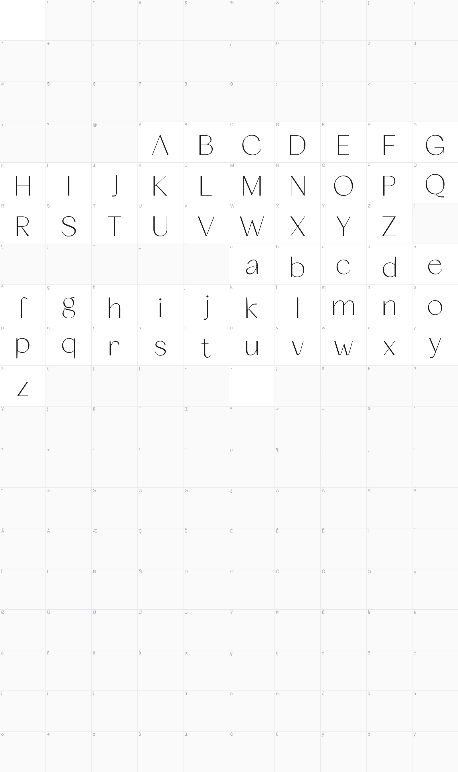 Quackey glyph table