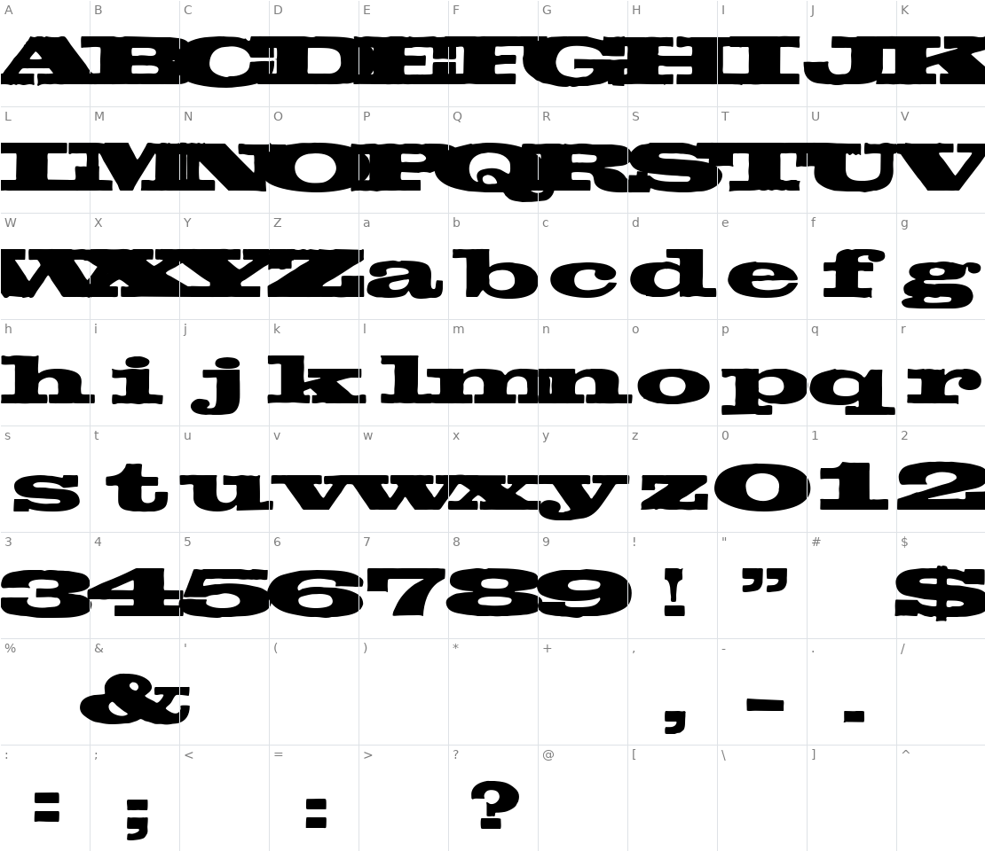 Character set for Egyptientto2