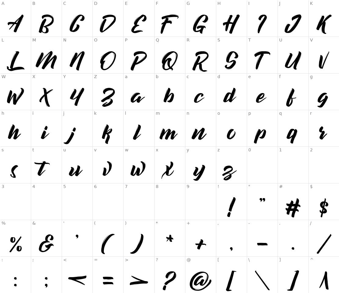 Character set for Decalled Script