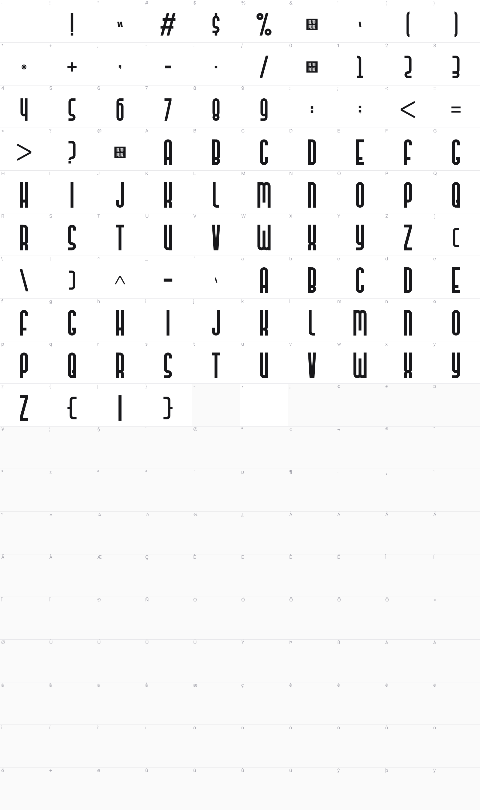 Juangkans glyph table