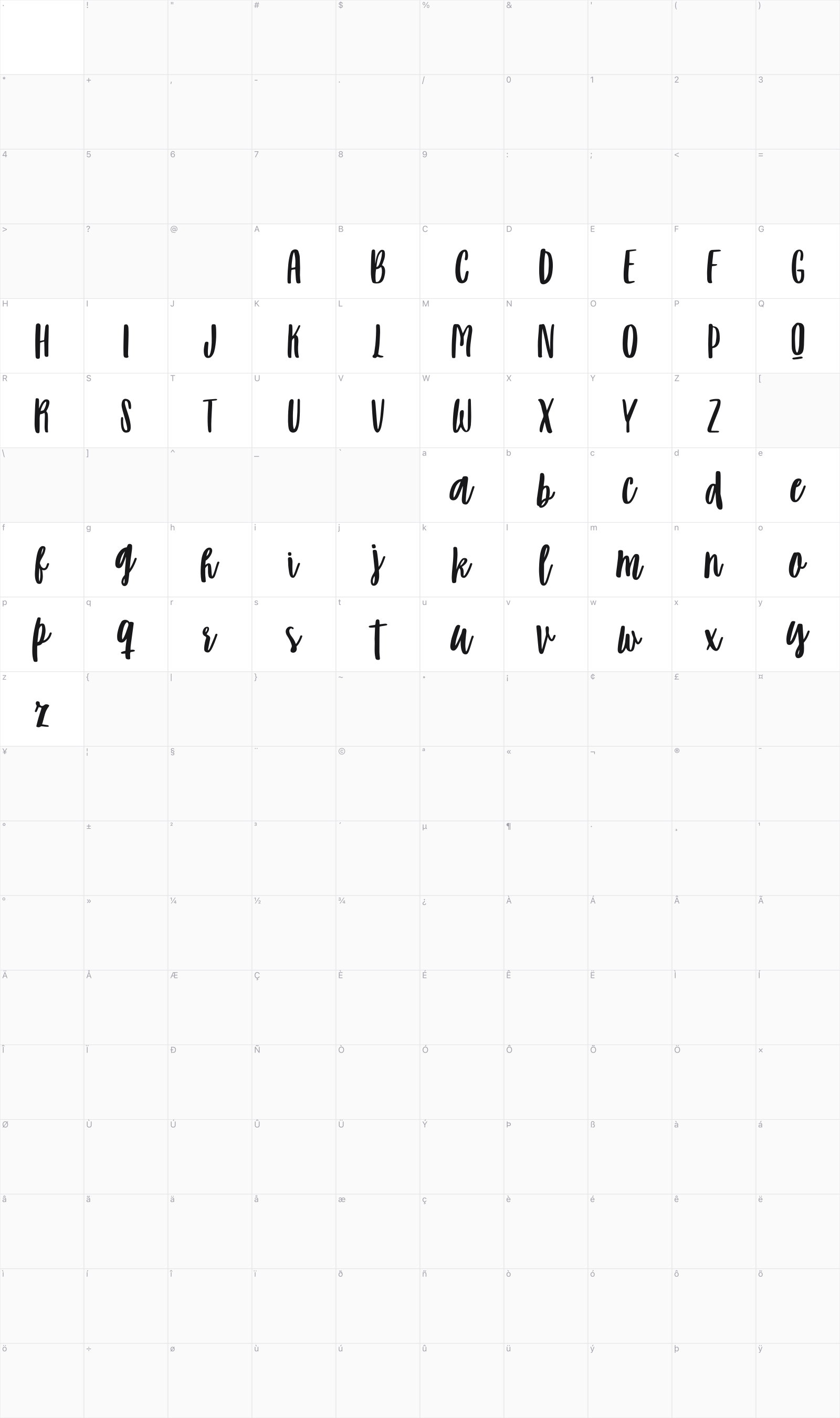 Wonsmith glyph table