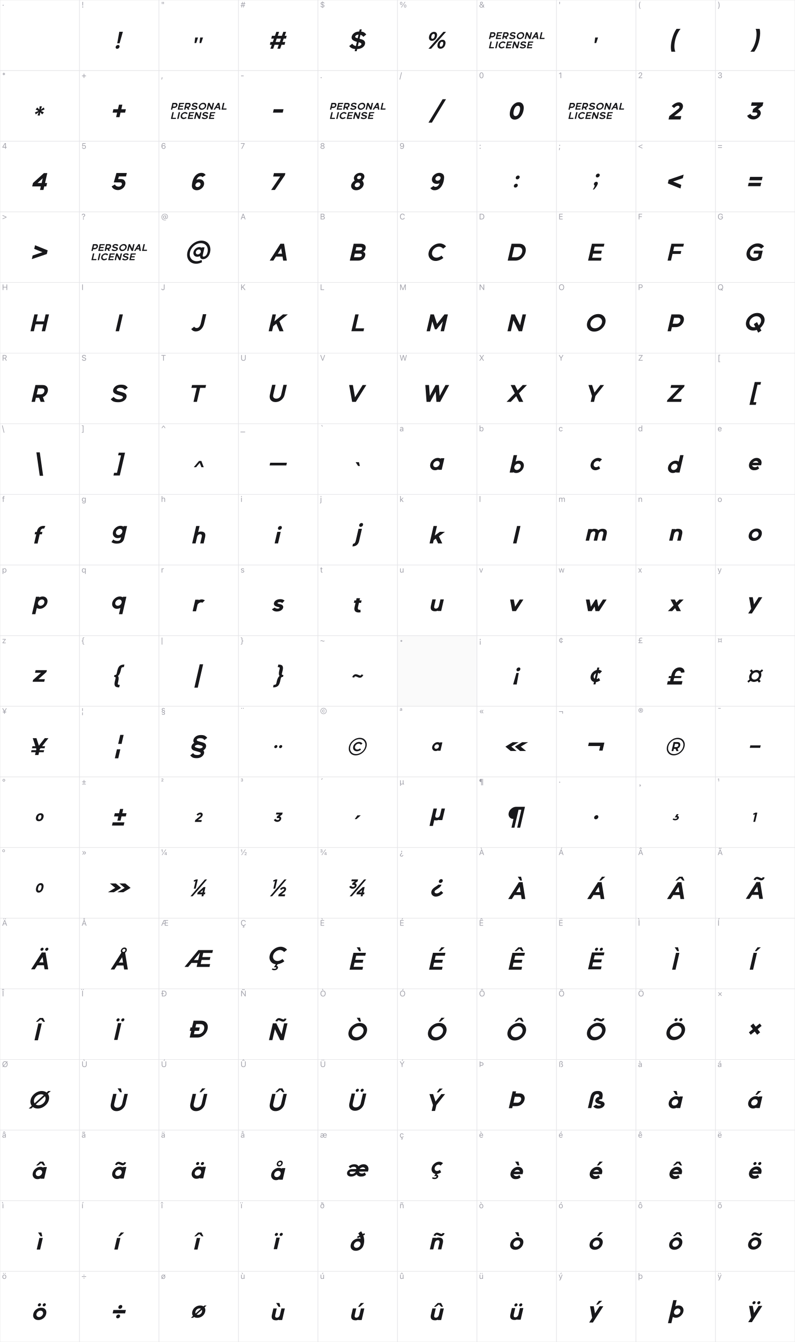 Gexo Sans glyph table