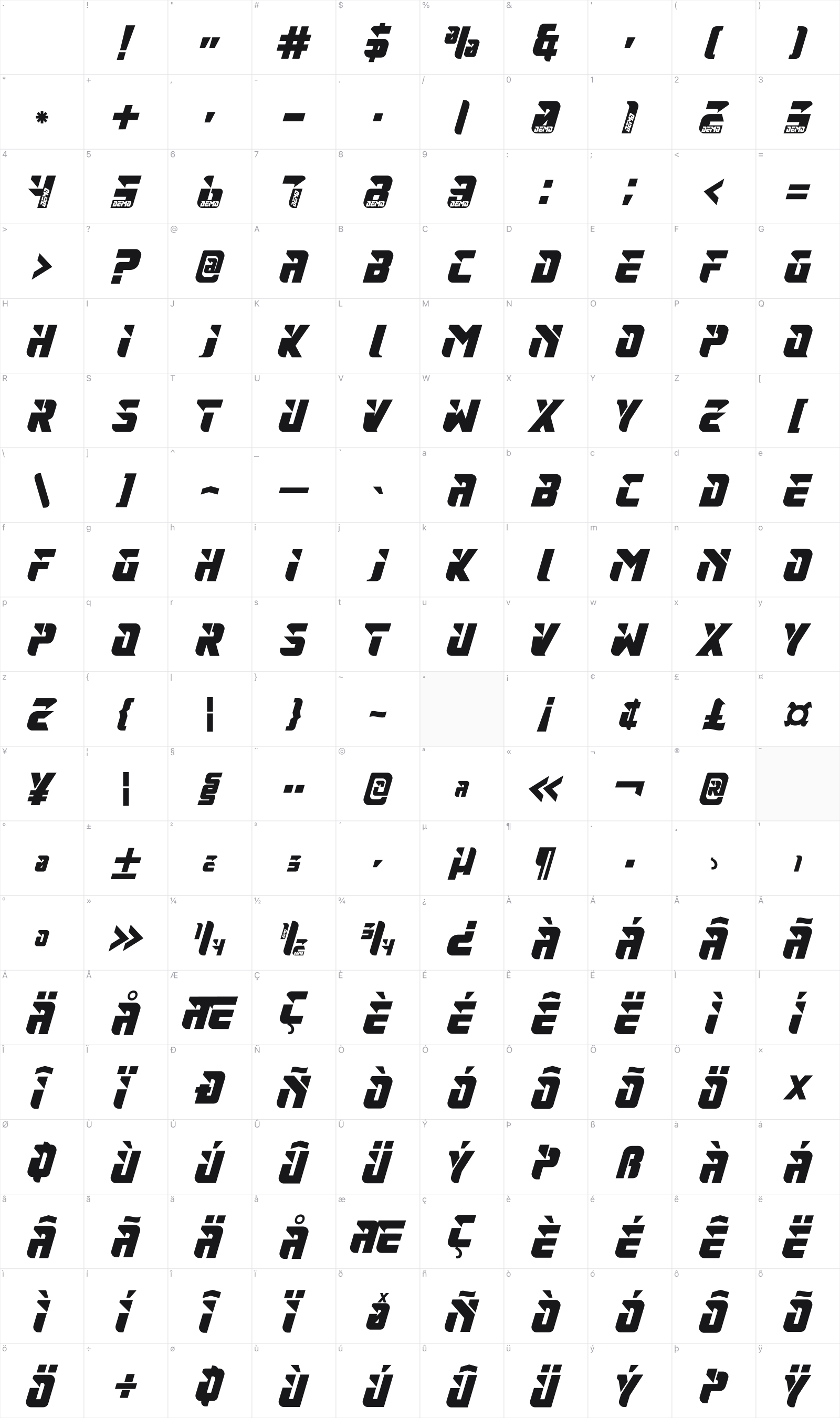 Esports GT glyph table