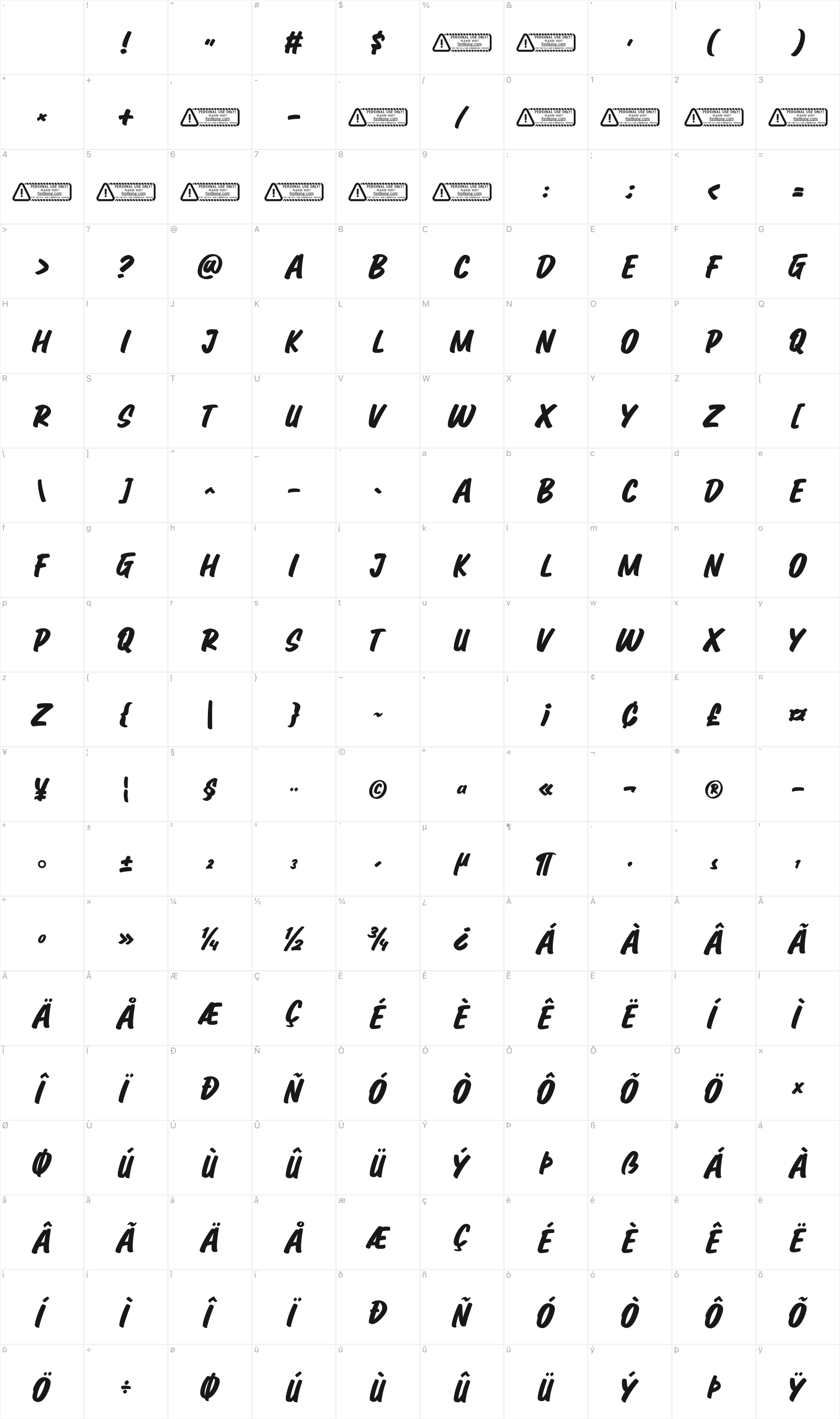 Funky glyph table