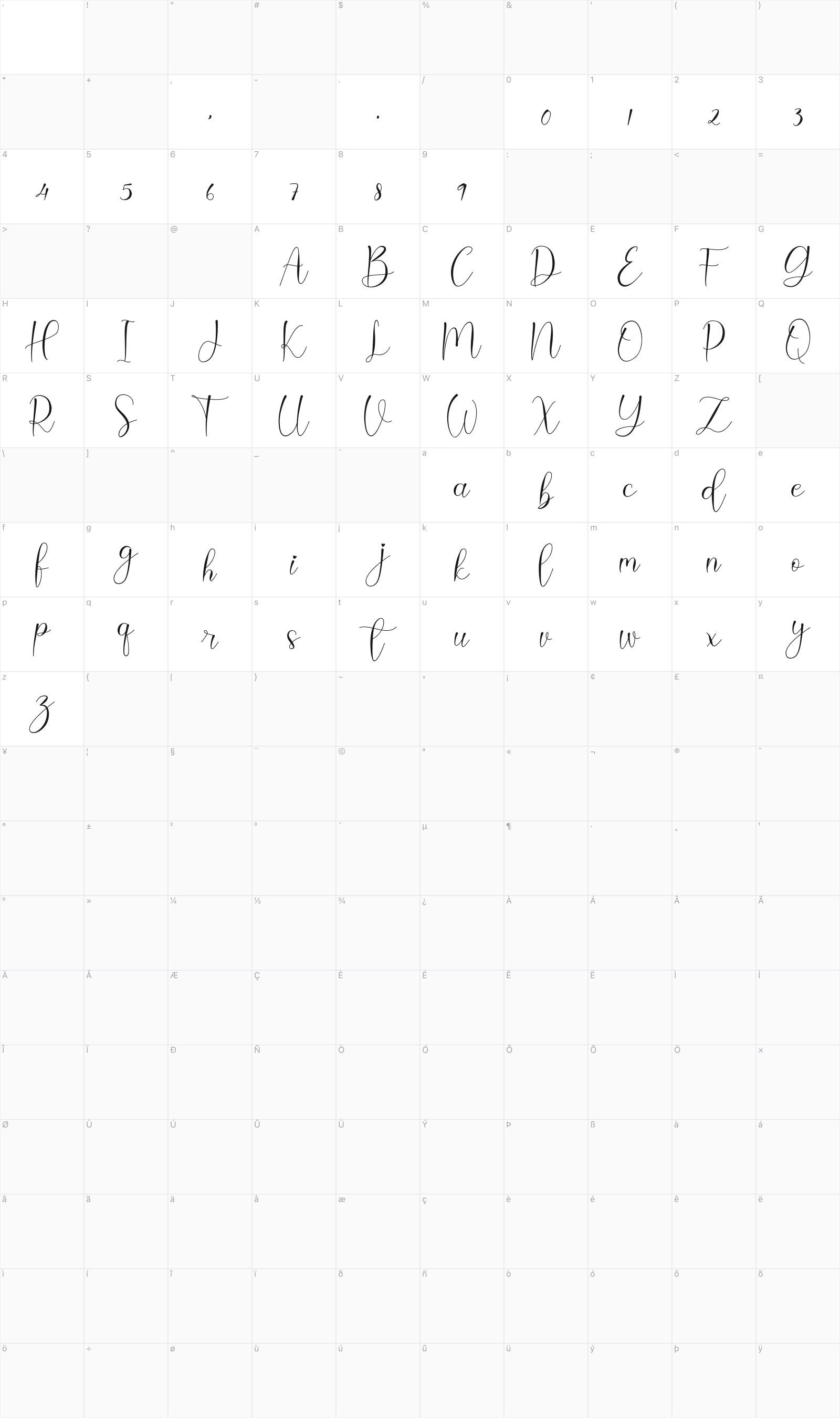 Just You glyph table