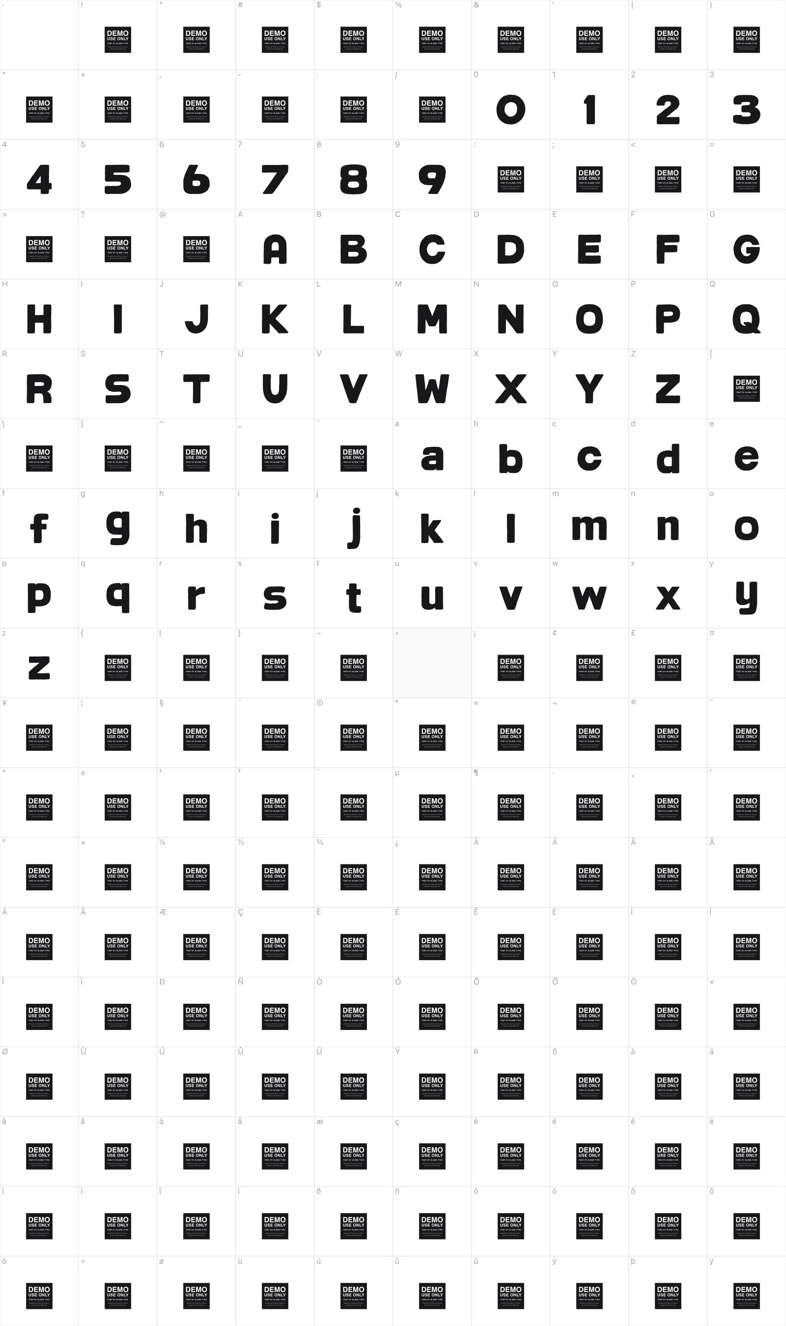 Post Box glyph table