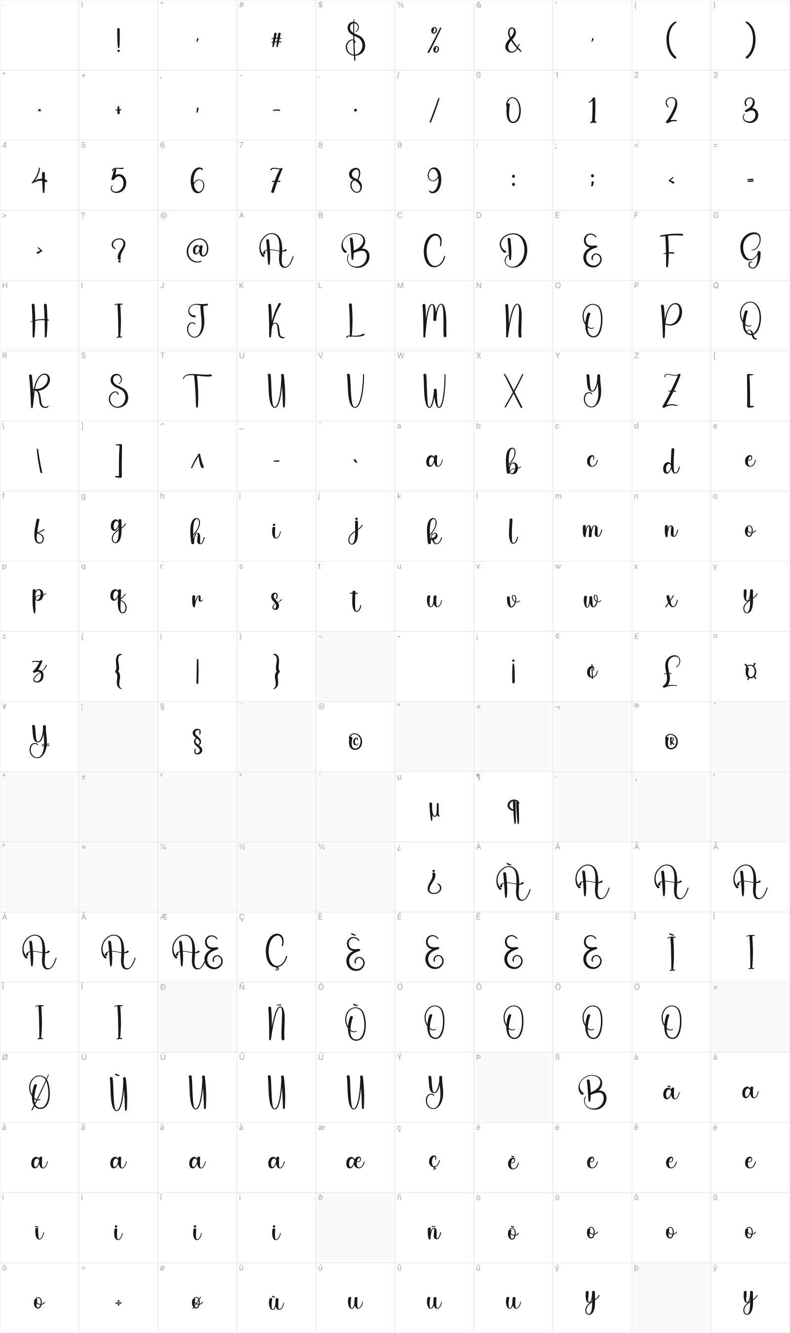 Ditty glyph table