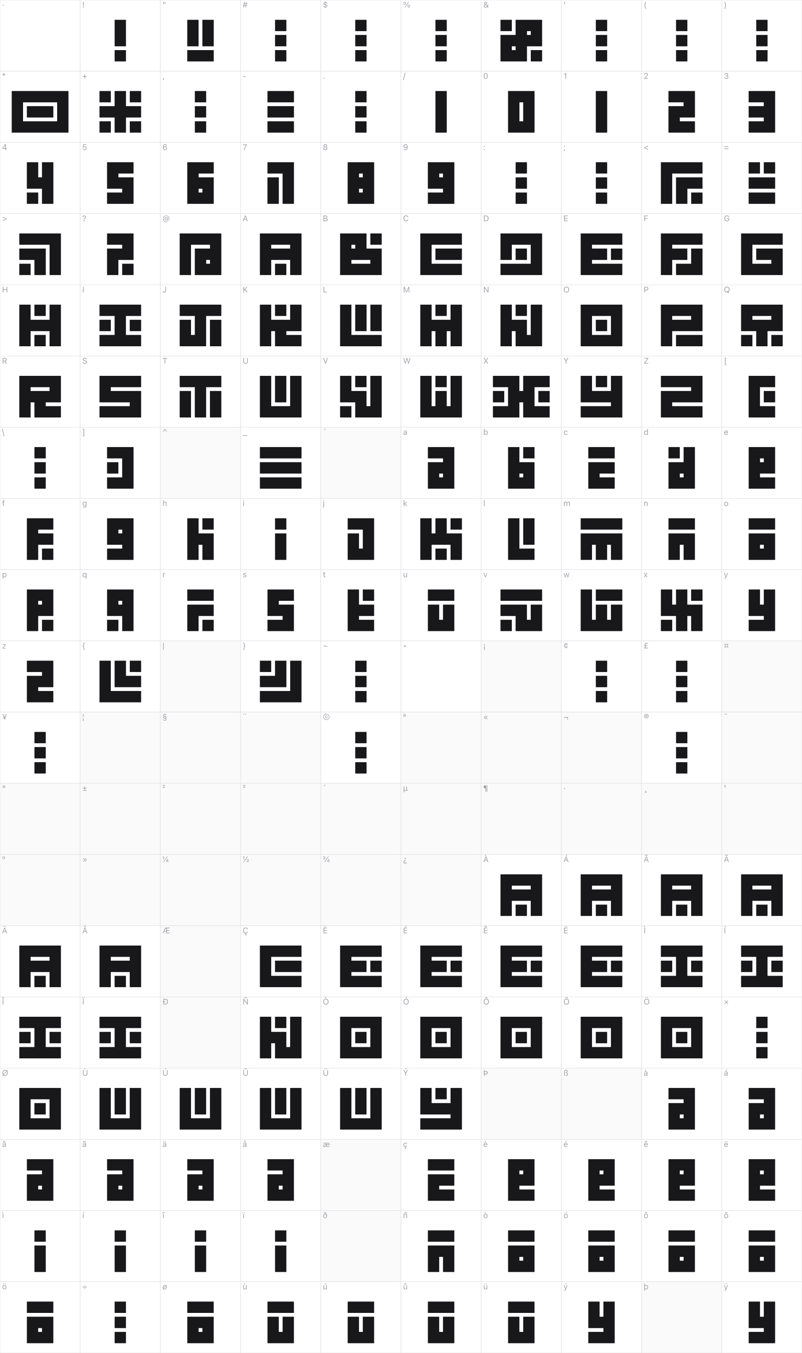 Kuficology glyph table