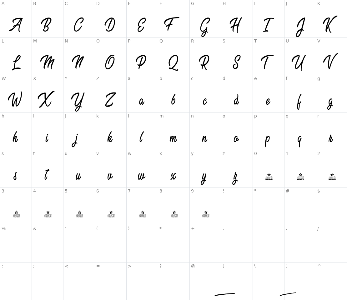 Character set for Sweet Easy