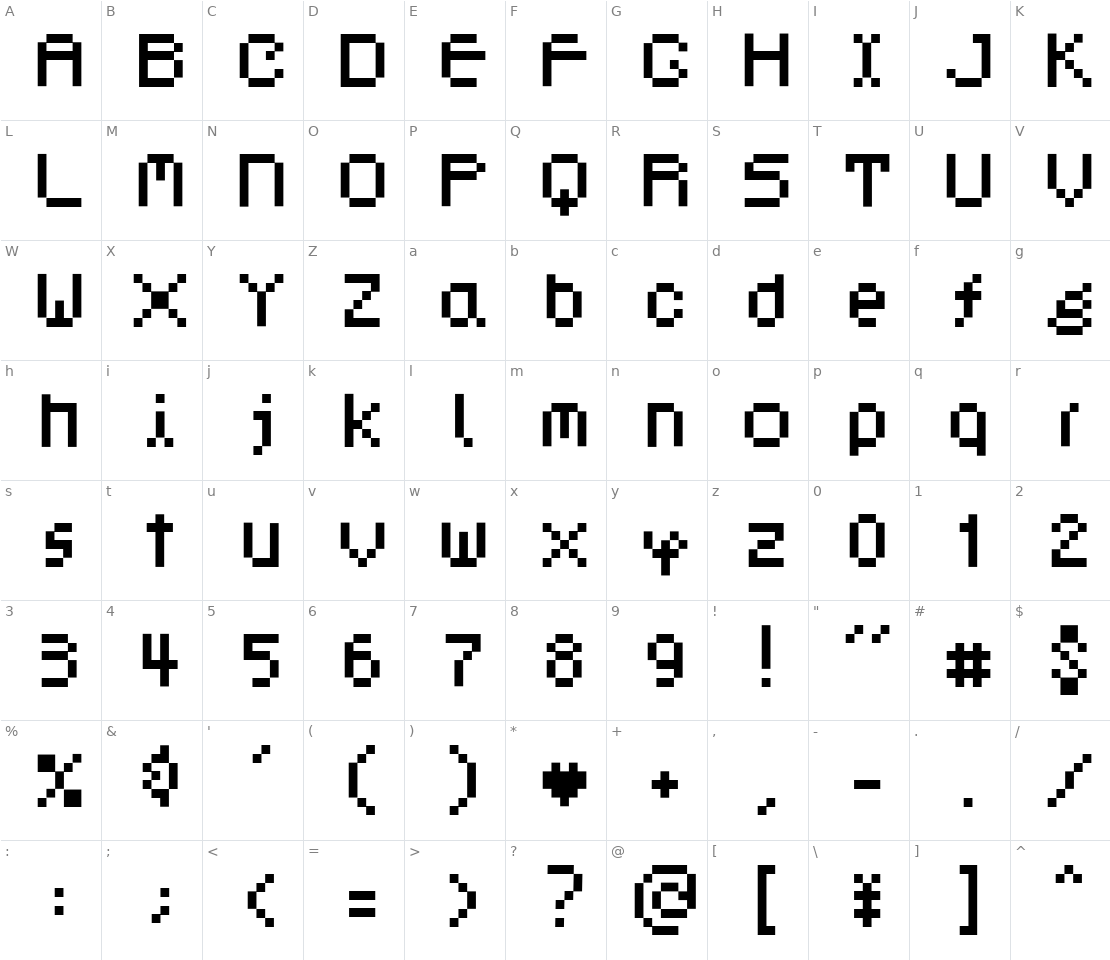 Character set for Dotphoria