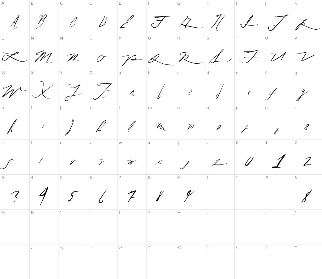 Character set for Fifty Hours