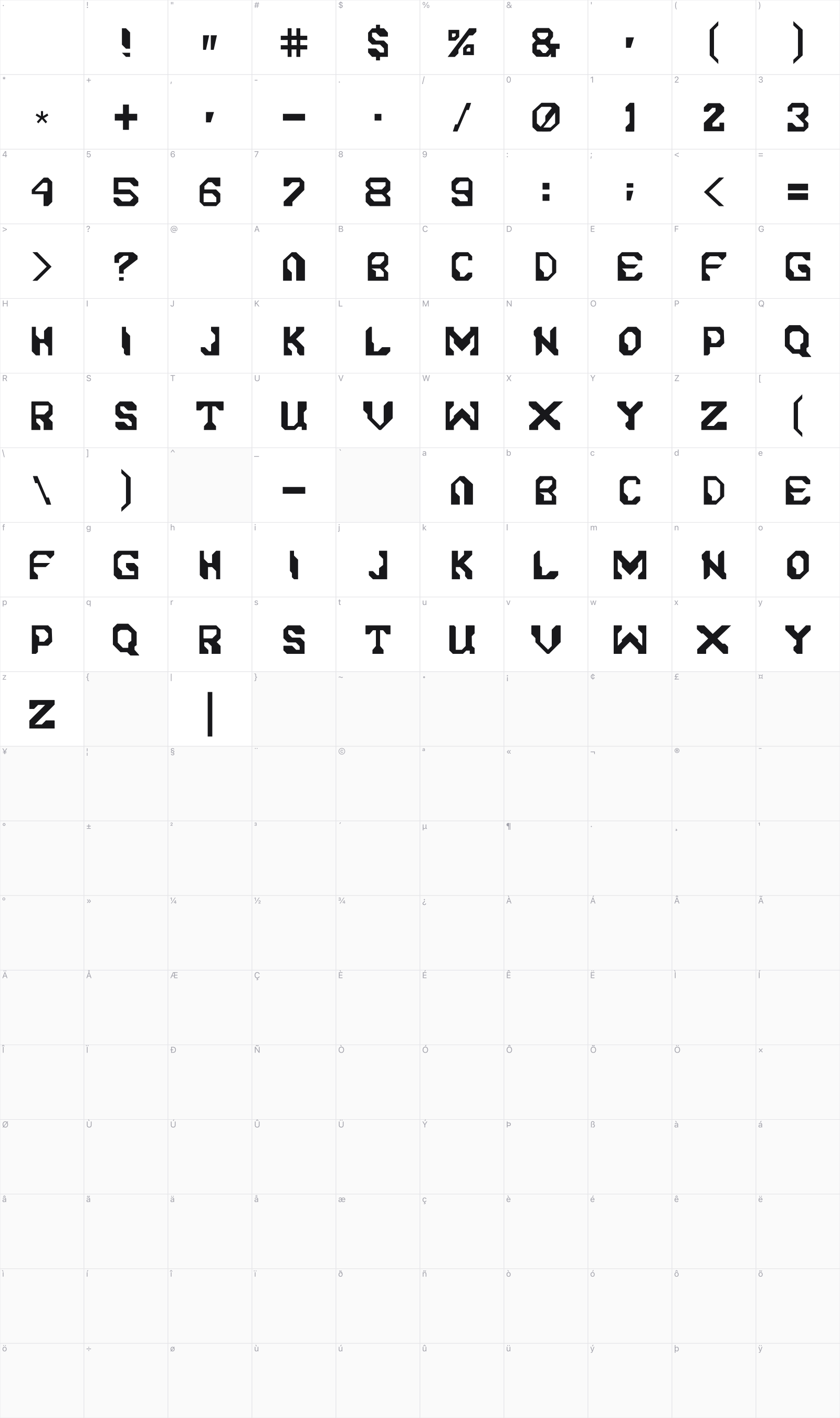 Genospace glyph table