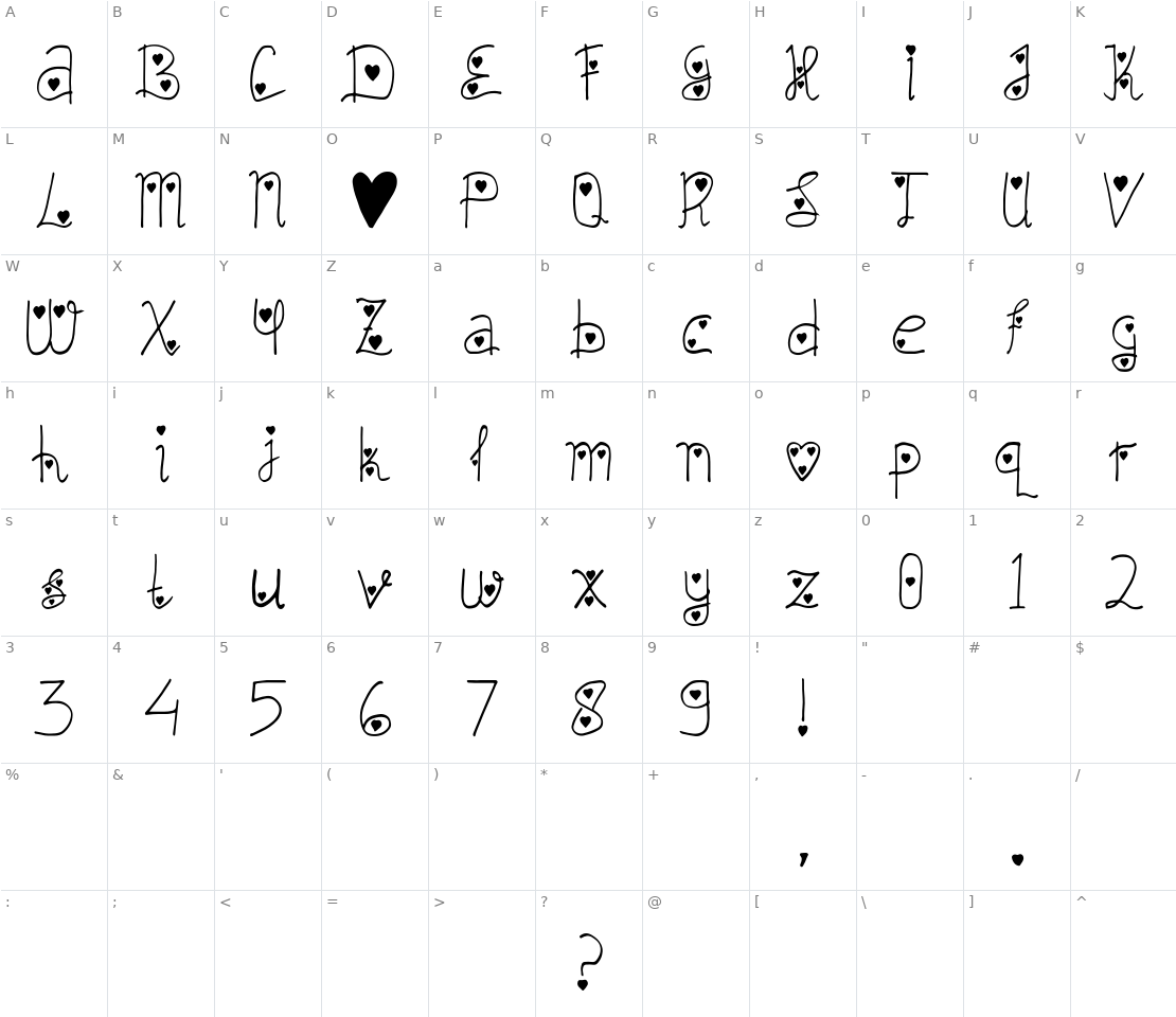 Character set for Velove