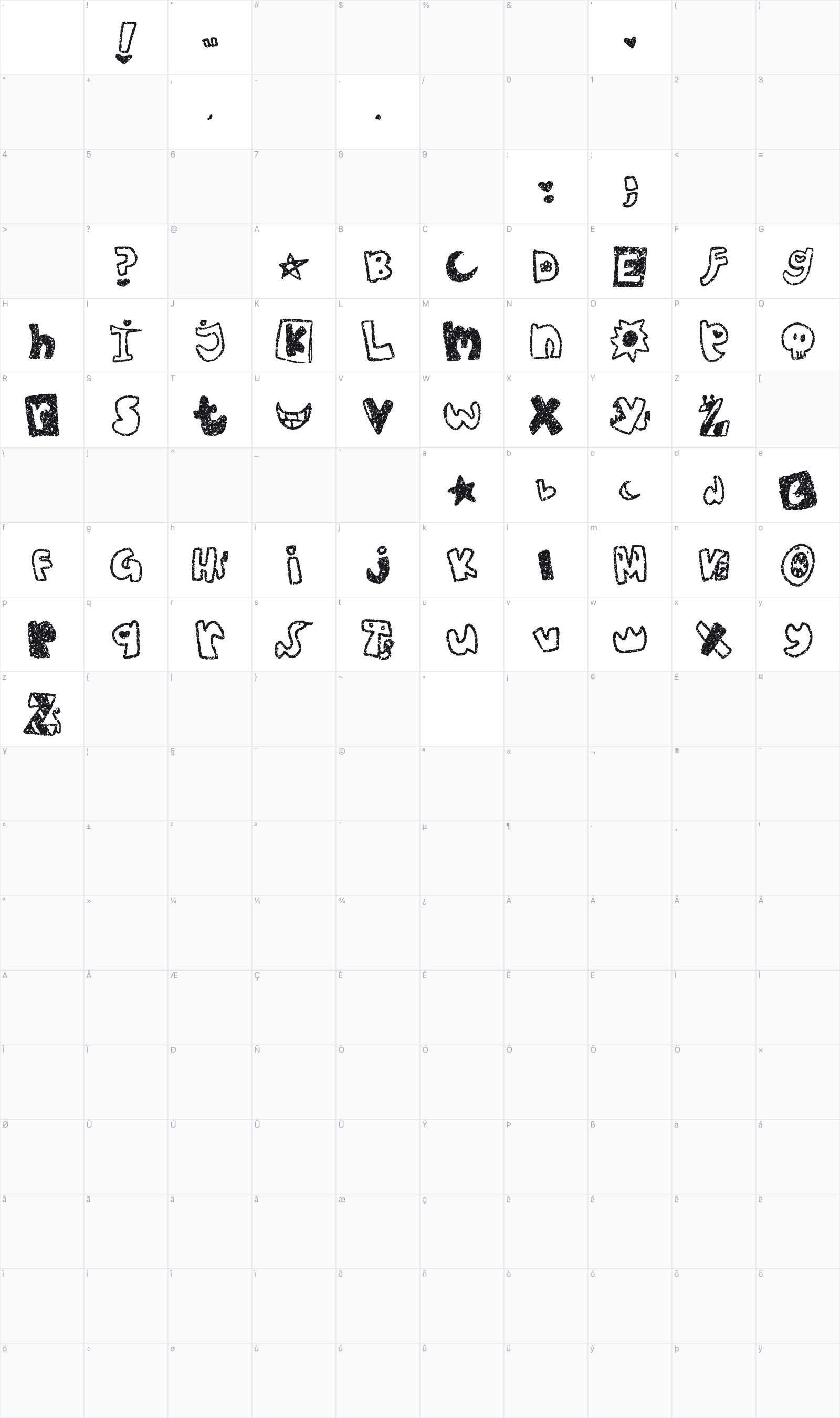 Akowakowkaowka glyph table