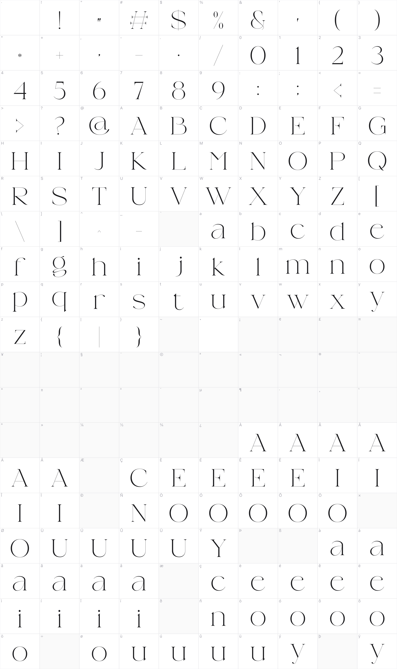 Bargemo glyph table