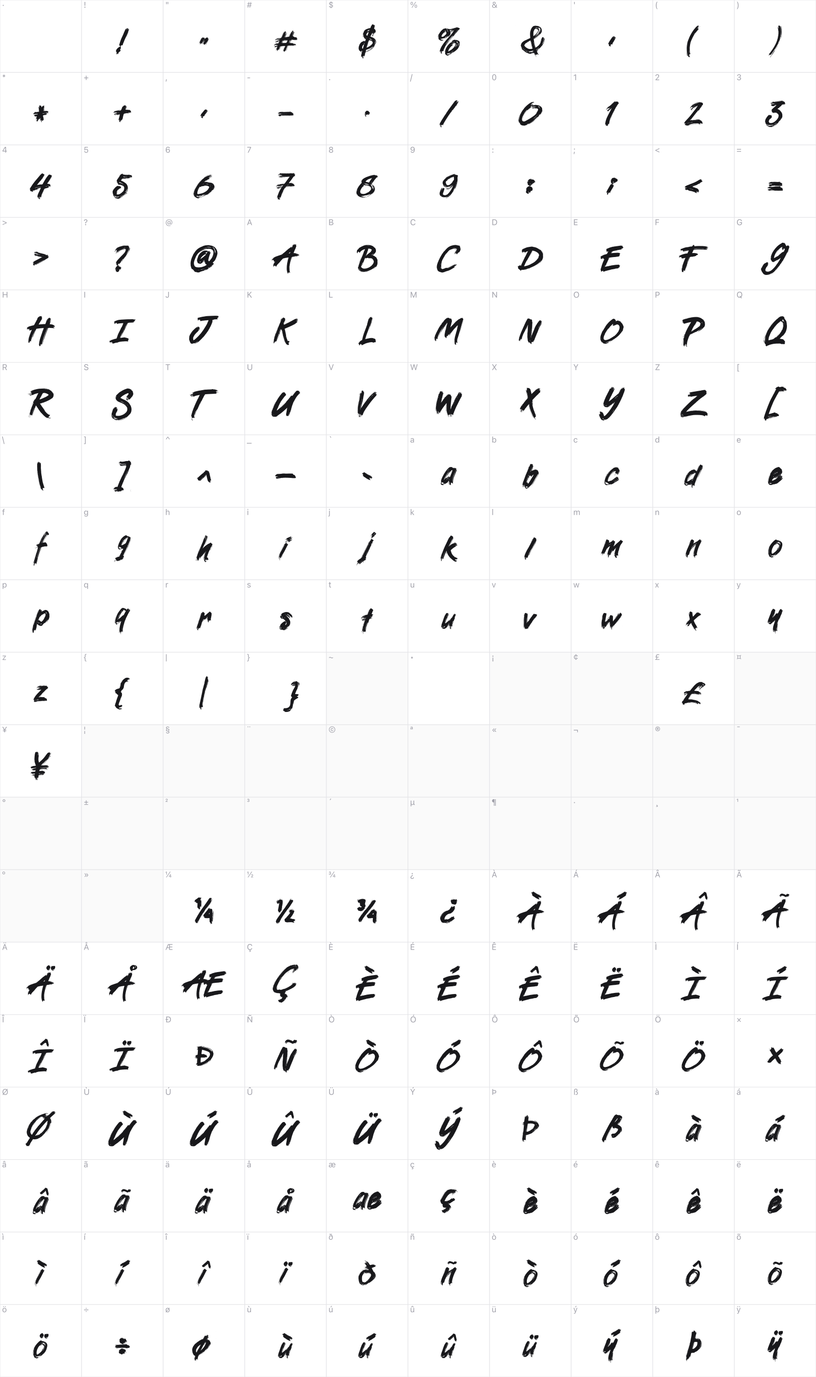 Boomboyah glyph table