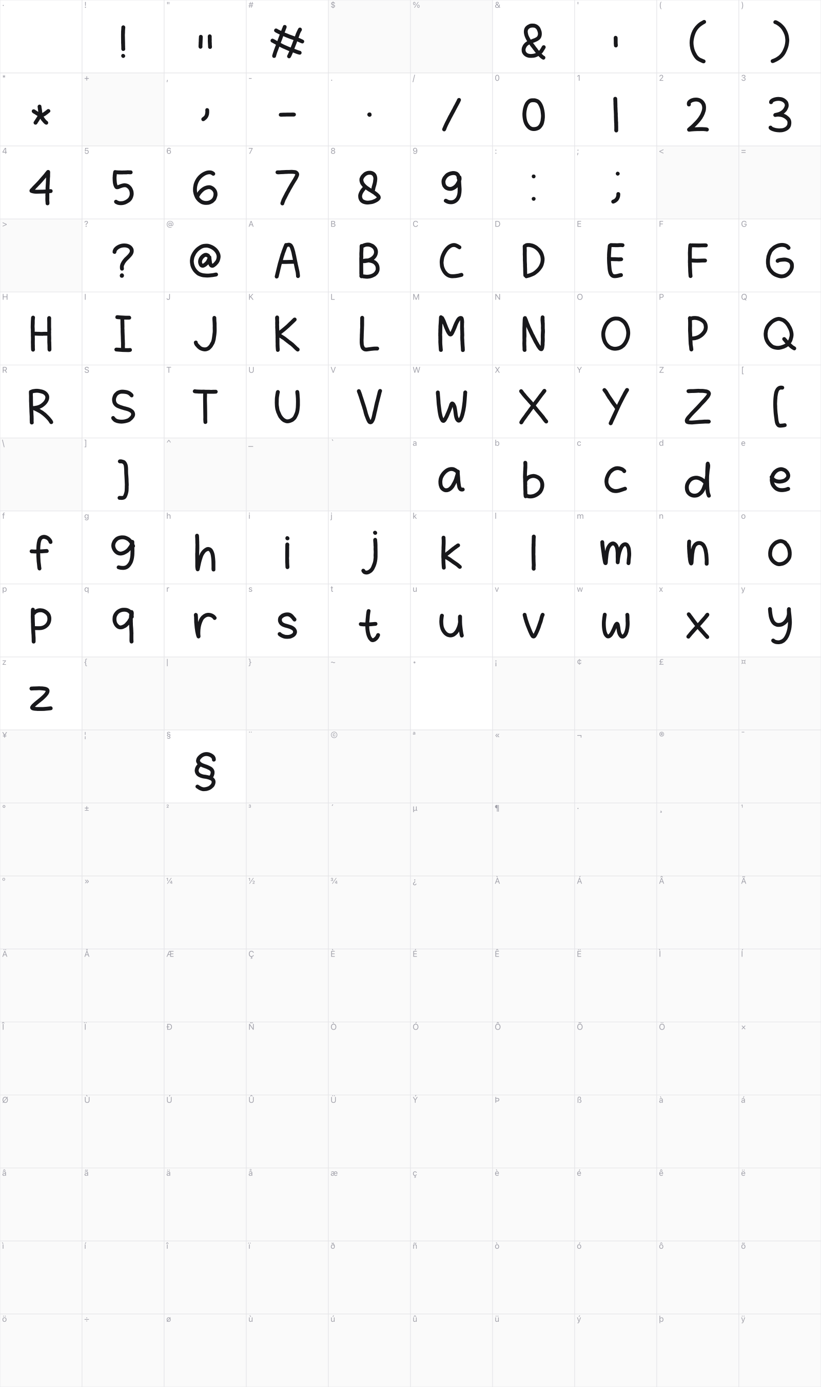 Dea glyph table