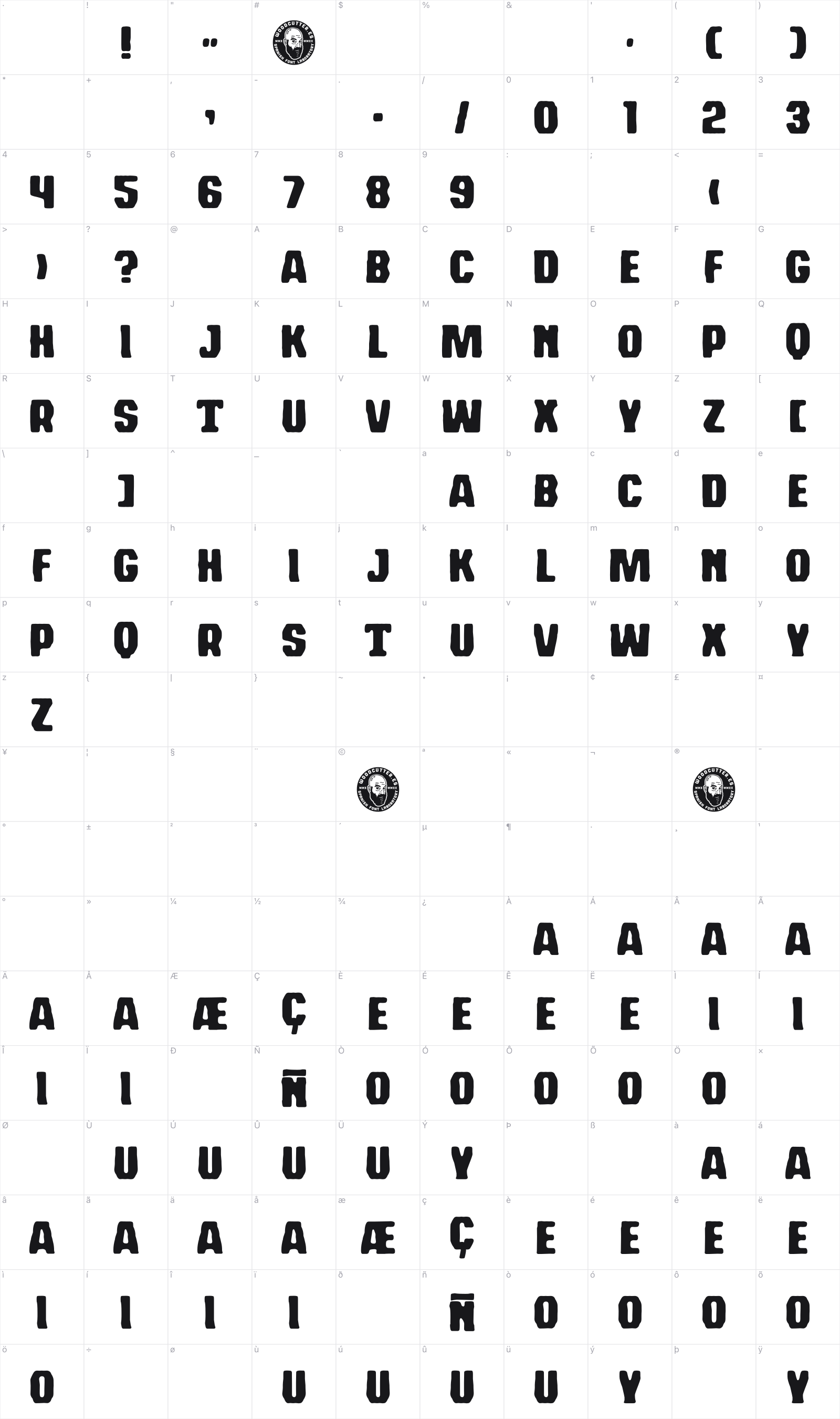 Easy Tormenta glyph table