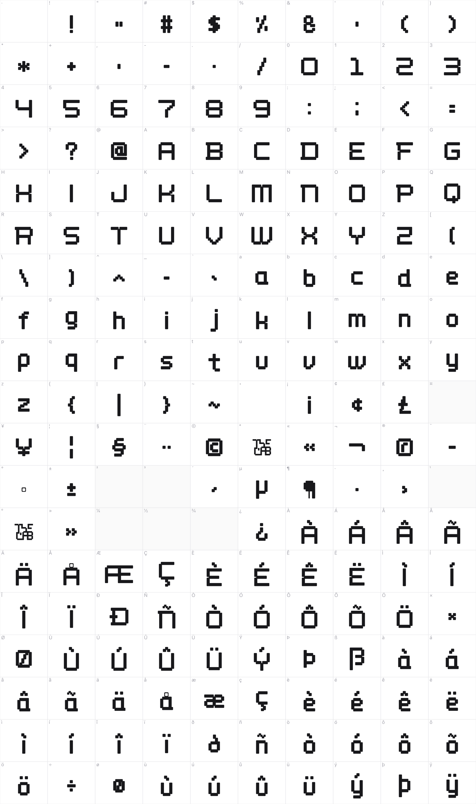 Wellbutrin glyph table