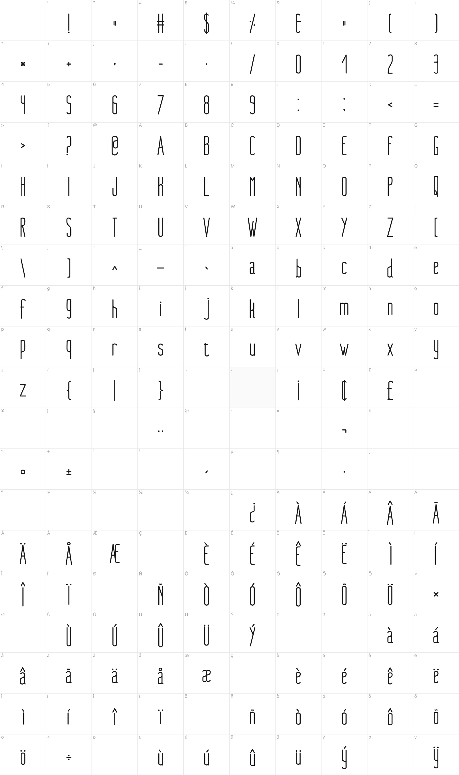 Nue glyph table