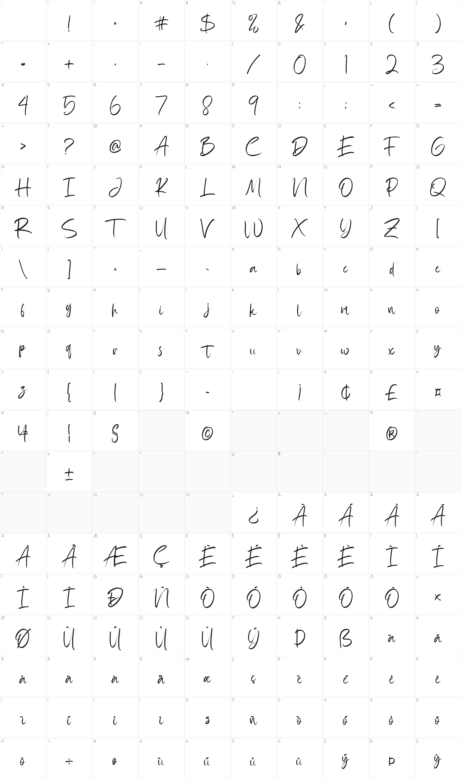 Rattfiny Script glyph table