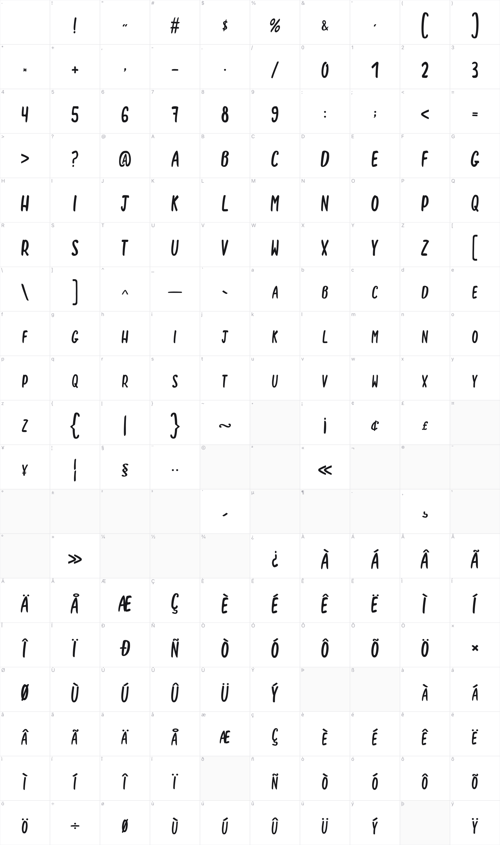 Double Deagle glyph table