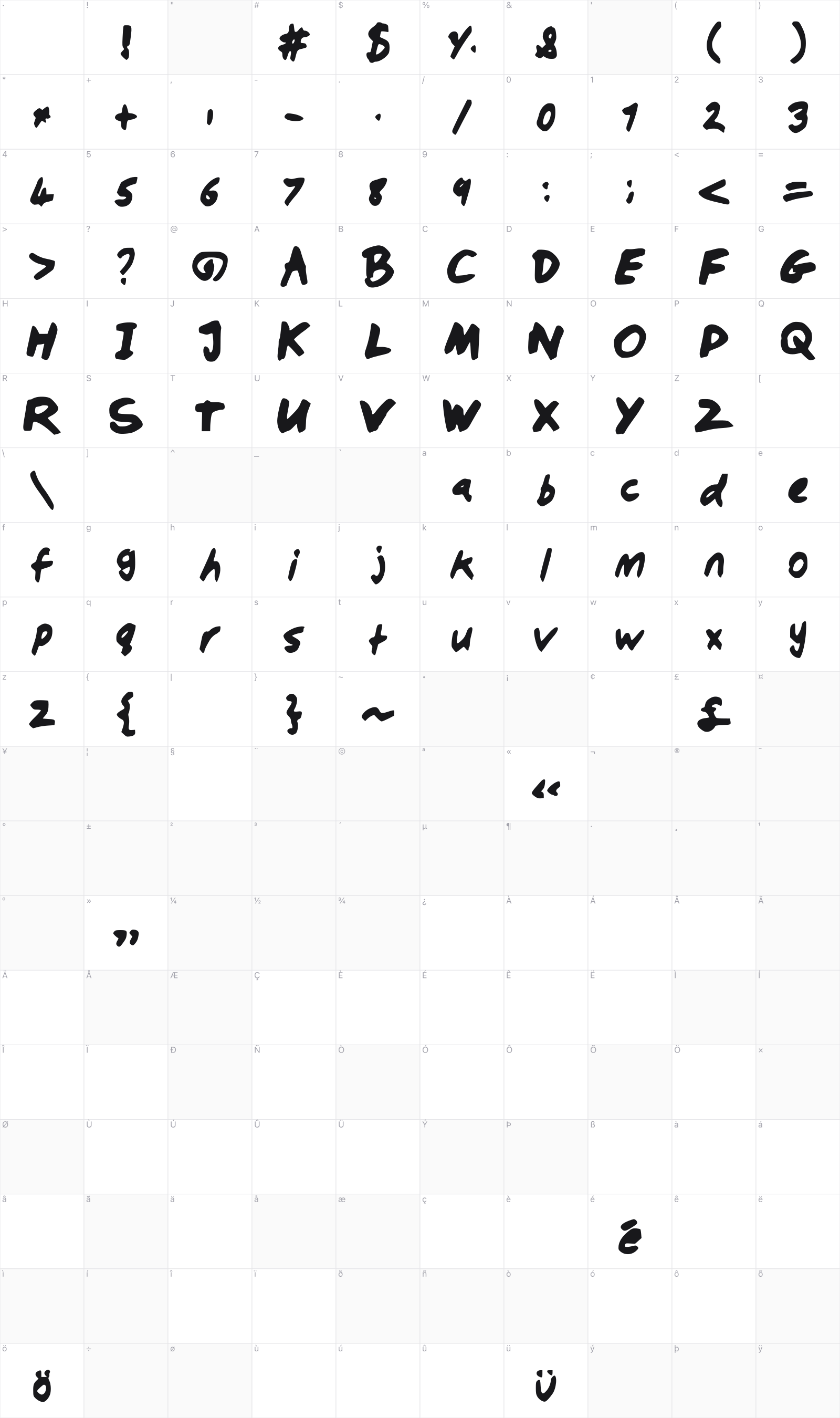 Dobbo Chisel glyph table