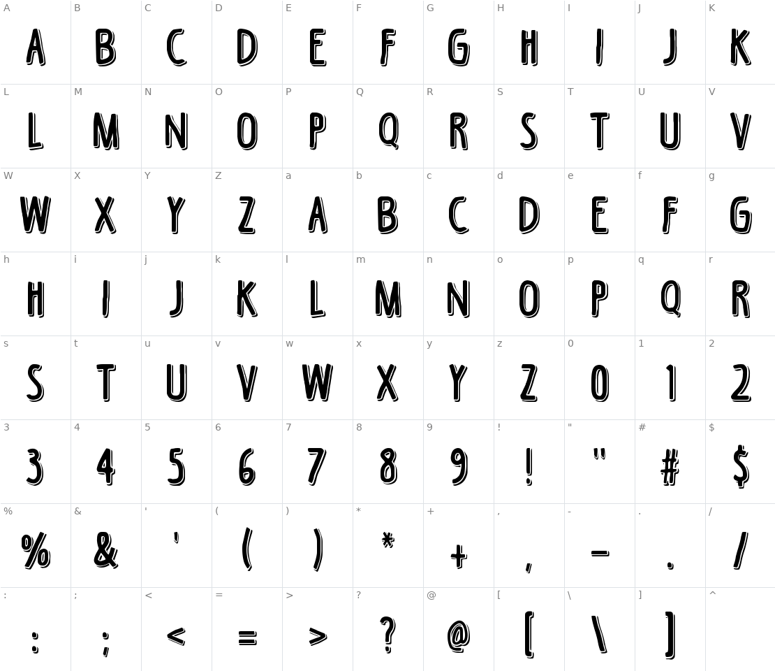 Character set for Black Coffee