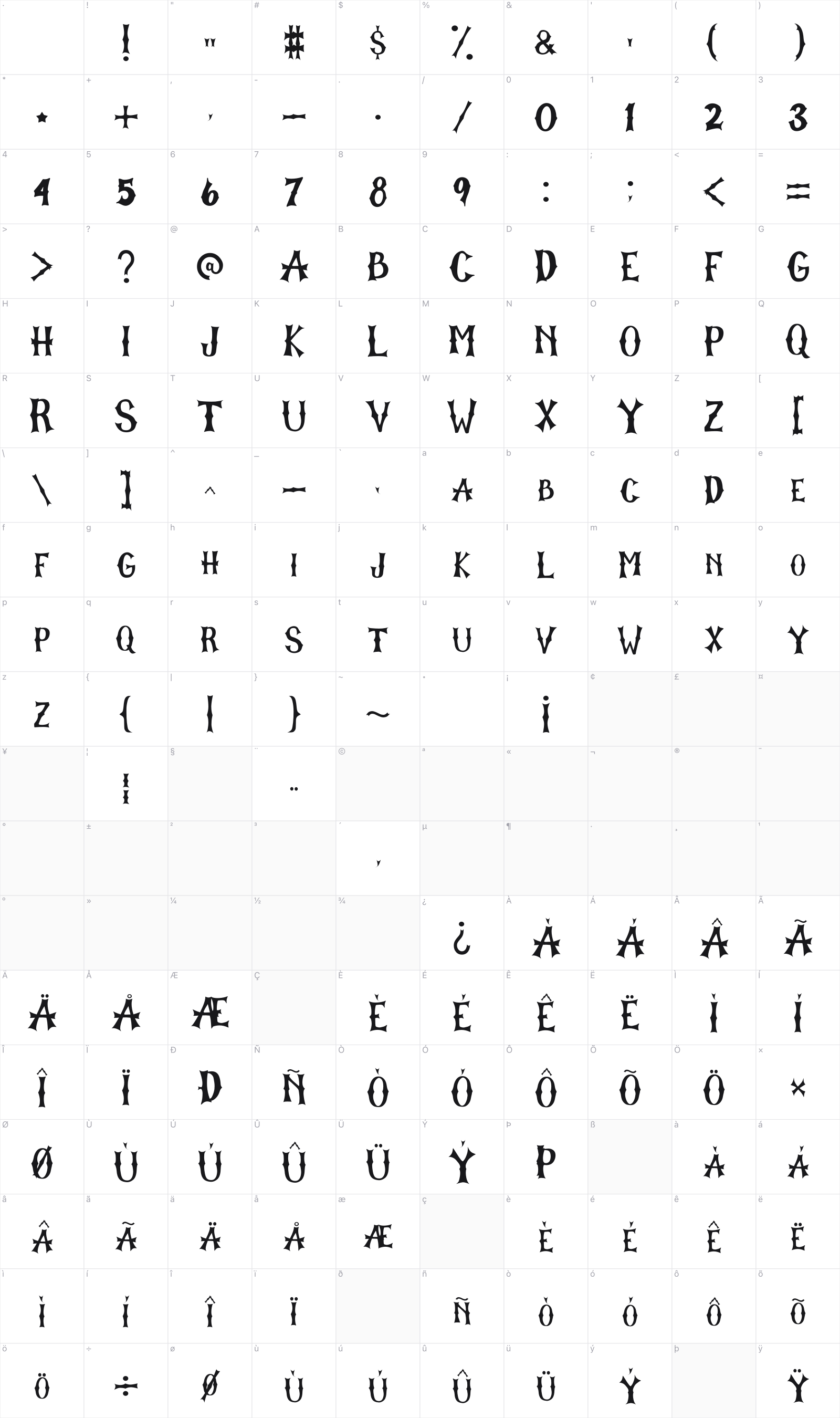 The Graveyard glyph table