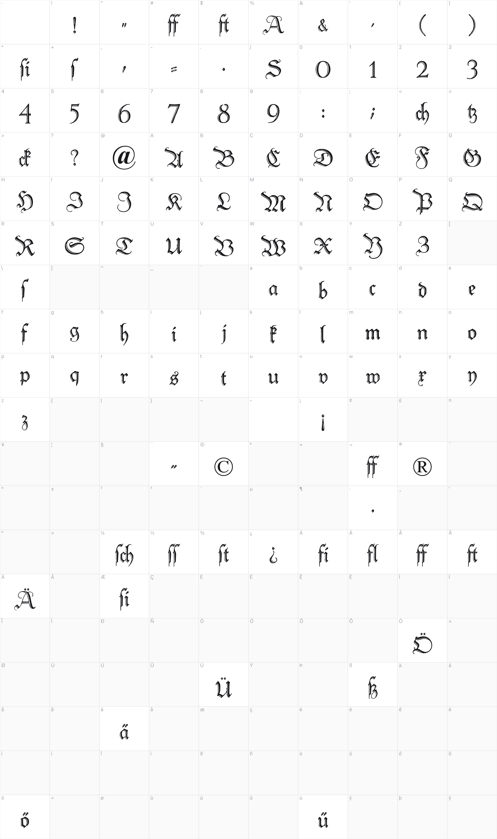 Peter Schlemihl glyph table