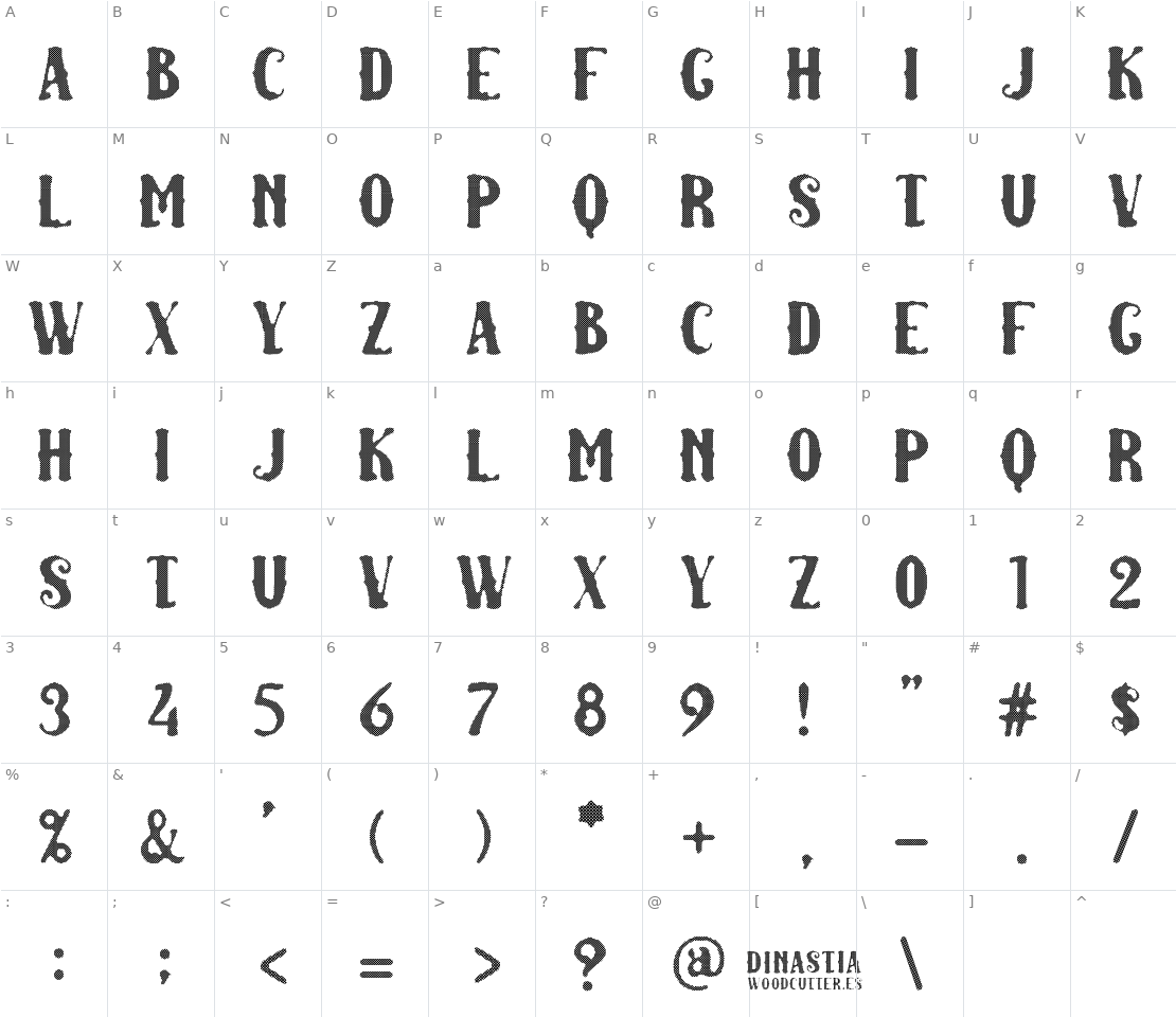 Character set for Dinastia