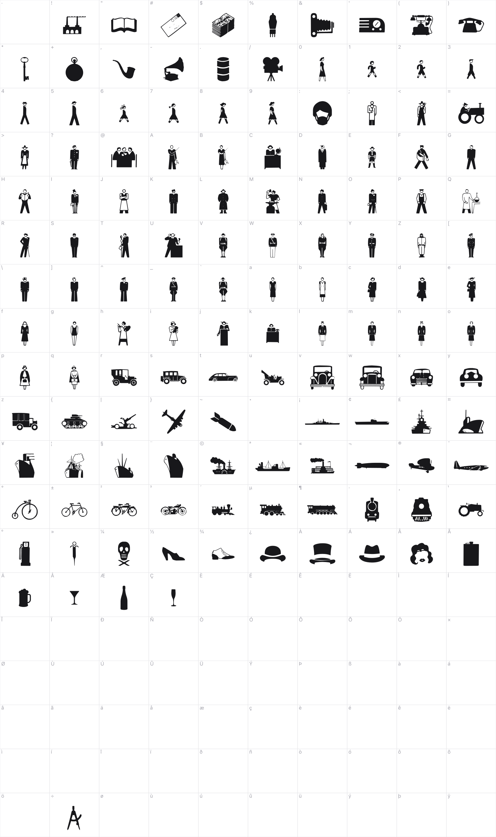 Isotype glyph table