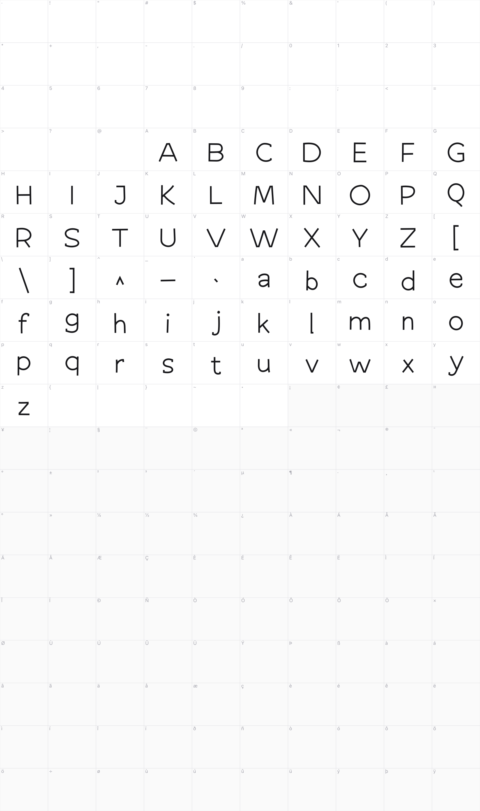 Picturesque glyph table