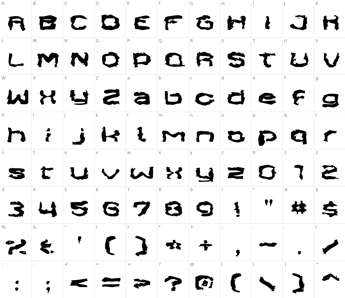 Character set for Send Cash