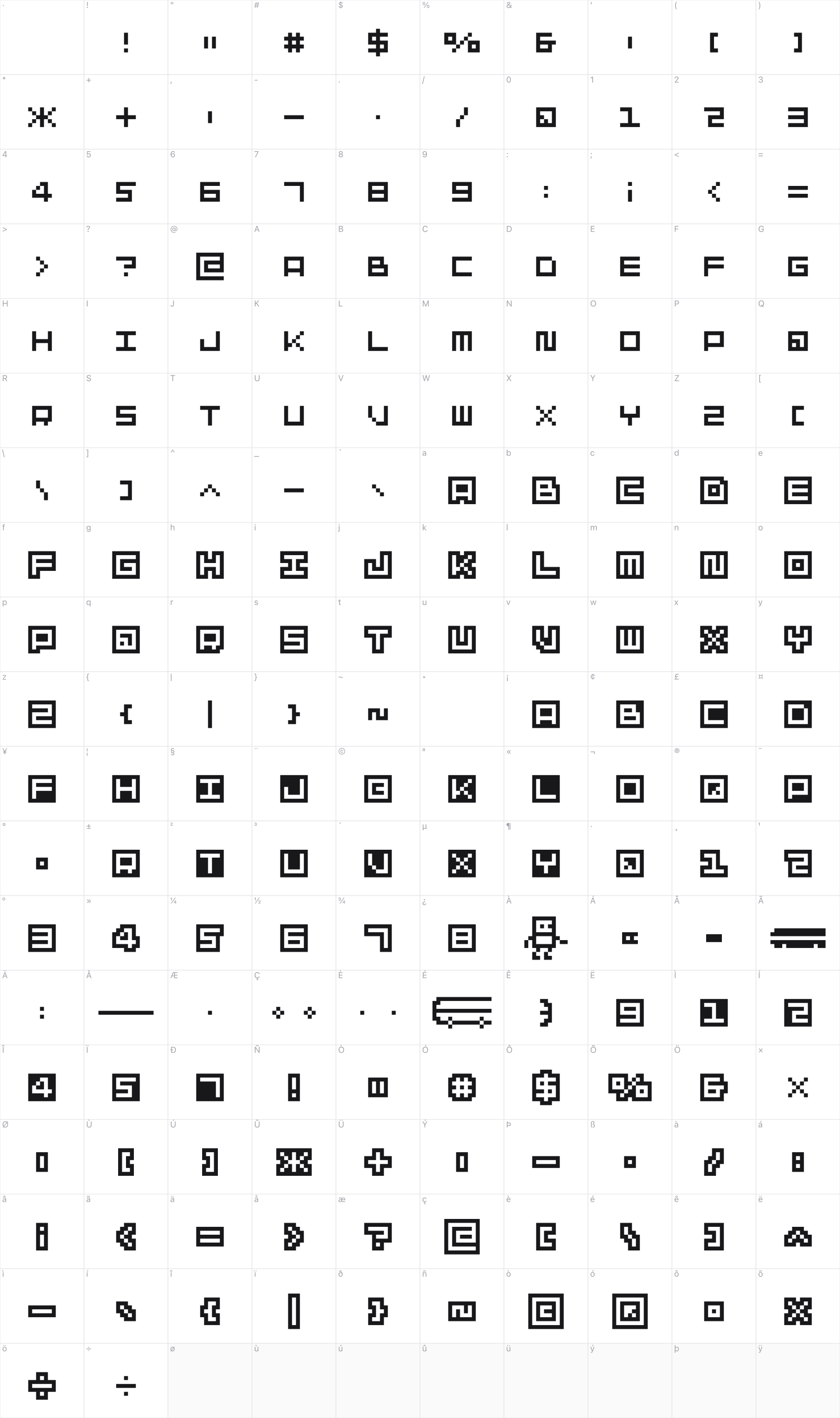 SkateC glyph table